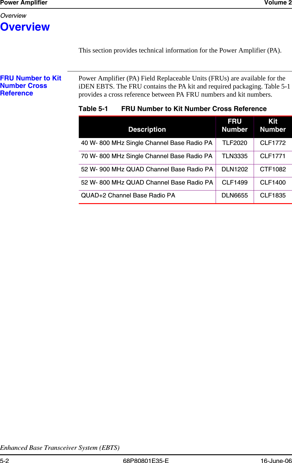 Power Amplifier Volume 2OverviewEnhanced Base Transceiver System (EBTS)5-2 68P80801E35-E 16-June-06Overview 5This section provides technical information for the Power Amplifier (PA).FRU Number to Kit Number Cross ReferencePower Amplifier (PA) Field Replaceable Units (FRUs) are available for the iDEN EBTS. The FRU contains the PA kit and required packaging. Table 5-1 provides a cross reference between PA FRU numbers and kit numbers. Table 5-1 FRU Number to Kit Number Cross ReferenceDescriptionFRU NumberKit Number40 W- 800 MHz Single Channel Base Radio PA TLF2020 CLF177270 W- 800 MHz Single Channel Base Radio PA TLN3335 CLF177152 W- 900 MHz QUAD Channel Base Radio PA DLN1202 CTF108252 W- 800 MHz QUAD Channel Base Radio PA CLF1499 CLF1400QUAD+2 Channel Base Radio PA DLN6655 CLF1835