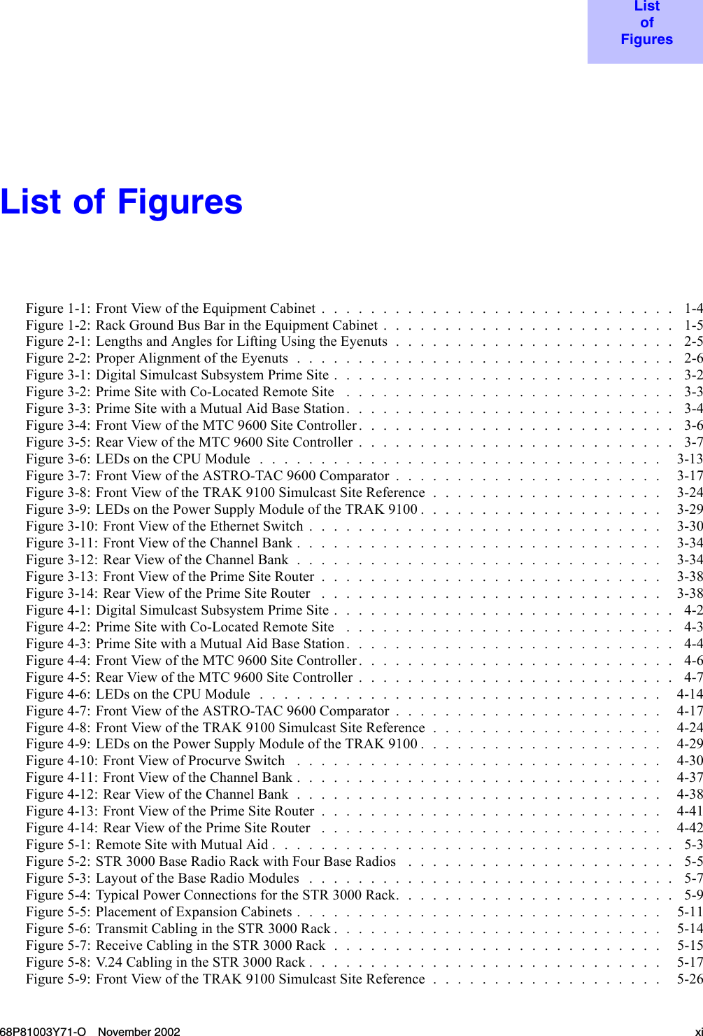 ListofFiguresList of FiguresFigure1-1:FrontViewoftheEquipmentCabinet............................. 1-4Figure1-2:RackGroundBusBarintheEquipmentCabinet........................ 1-5Figure2-1:LengthsandAnglesforLiftingUsingtheEyenuts....................... 2-5Figure2-2:ProperAlignmentoftheEyenuts............................... 2-6Figure3-1:DigitalSimulcastSubsystemPrimeSite............................ 3-2Figure3-2:PrimeSitewithCo-LocatedRemoteSite ........................... 3-3Figure3-3:PrimeSitewithaMutualAidBaseStation........................... 3-4Figure3-4:FrontViewoftheMTC9600SiteController.......................... 3-6Figure3-5:RearViewoftheMTC9600SiteController.......................... 3-7Figure3-6:LEDsontheCPUModule................................. 3-13Figure3-7:FrontViewoftheASTRO-TAC9600Comparator...................... 3-17Figure3-8:FrontViewoftheTRAK9100SimulcastSiteReference................... 3-24Figure3-9:LEDsonthePowerSupplyModuleoftheTRAK9100.................... 3-29Figure3-10:FrontViewoftheEthernetSwitch............................. 3-30Figure3-11:FrontViewoftheChannelBank.............................. 3-34Figure3-12:RearViewoftheChannelBank.............................. 3-34Figure3-13:FrontViewofthePrimeSiteRouter............................ 3-38Figure3-14:RearViewofthePrimeSiteRouter ............................ 3-38Figure4-1:DigitalSimulcastSubsystemPrimeSite............................ 4-2Figure4-2:PrimeSitewithCo-LocatedRemoteSite ........................... 4-3Figure4-3:PrimeSitewithaMutualAidBaseStation........................... 4-4Figure4-4:FrontViewoftheMTC9600SiteController.......................... 4-6Figure4-5:RearViewoftheMTC9600SiteController.......................... 4-7Figure4-6:LEDsontheCPUModule................................. 4-14Figure4-7:FrontViewoftheASTRO-TAC9600Comparator...................... 4-17Figure4-8:FrontViewoftheTRAK9100SimulcastSiteReference................... 4-24Figure4-9:LEDsonthePowerSupplyModuleoftheTRAK9100.................... 4-29Figure4-10:FrontViewofProcurveSwitch .............................. 4-30Figure4-11:FrontViewoftheChannelBank.............................. 4-37Figure4-12:RearViewoftheChannelBank.............................. 4-38Figure4-13:FrontViewofthePrimeSiteRouter............................ 4-41Figure4-14:RearViewofthePrimeSiteRouter ............................ 4-42Figure5-1:RemoteSitewithMutualAid................................. 5-3Figure5-2:STR3000BaseRadioRackwithFourBaseRadios ...................... 5-5Figure5-3:LayoutoftheBaseRadioModules.............................. 5-7Figure5-4:TypicalPowerConnectionsfortheSTR3000Rack....................... 5-9Figure 5-5: Placement of Expansion Cabinets . . . . . . . . . . . . . . . . . . . . . . . . . . . . . . 5-11Figure5-6:TransmitCablingintheSTR3000Rack........................... 5-14Figure 5-7: Receive Cabling in the STR 3000 Rack . . . . . . . . . . . . . . . . . . . . . . . . . . . 5-15Figure5-8:V.24CablingintheSTR3000Rack............................. 5-17Figure5-9:FrontViewoftheTRAK9100SimulcastSiteReference................... 5-2668P81003Y71-O November 2002 xi