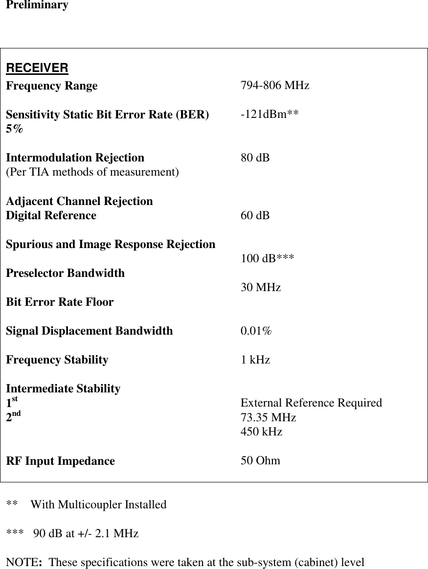 Preliminary    RECEIVER Frequency Range               Sensitivity Static Bit Error Rate (BER) 5%        Intermodulation Rejection    (Per TIA methods of measurement)  Adjacent Channel Rejection Digital Reference  Spurious and Image Response Rejection  Preselector Bandwidth  Bit Error Rate Floor  Signal Displacement Bandwidth  Frequency Stability  Intermediate Stability 1st 2nd   RF Input Impedance  794-806 MHz  -121dBm**   80 dB    60 dB   100 dB***  30 MHz   0.01%  1 kHz   External Reference Required 73.35 MHz 450 kHz  50 Ohm   **    With Multicoupler Installed  ***   90 dB at +/- 2.1 MHz  NOTE:  These specifications were taken at the sub-system (cabinet) level 