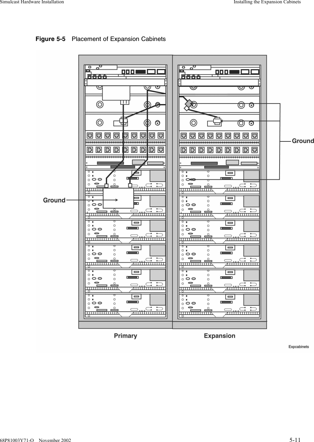 Simulcast Hardware Installation Installing the Expansion CabinetsFigure 5-5 Placement of Expansion Cabinets68P81003Y71-O November 2002 5-11