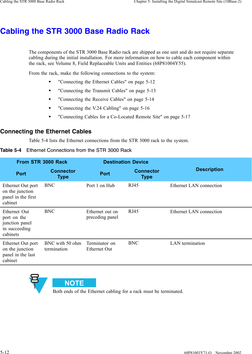 Cabling the STR 3000 Base Radio Rack Chapter 5: Installing the Digital Simulcast Remote Site (10Base-2)Cabling the STR 3000 Base Radio RackThe components of the STR 3000 Base Radio rack are shipped as one unit and do not require separatecabling during the initial installation. For more information on how to cable each component withinthe rack, see Volume 8, Field Replaceable Units and Entities (68P81004Y55).From the rack, make the following connections to the system:•&quot;Connecting the Ethernet Cables&quot; on page 5-12•&quot;Connecting the Transmit Cables&quot; on page 5-13•&quot;Connecting the Receive Cables&quot; on page 5-14•&quot;Connecting the V.24 Cabling&quot; on page 5-16•&quot;Connecting Cables for a Co-Located Remote Site&quot; on page 5-17Connecting the Ethernet CablesTable 5-4 lists the Ethernet connections from the STR 3000 rack to the system.Table 5-4 Ethernet Connections from the STR 3000 RackFrom STR 3000 Rack Destination DevicePort ConnectorType Port ConnectorTypeDescriptionEthernet Out porton the junctionpanel in the firstcabinetBNC Port1onHub RJ45 Ethernet LAN connectionEthernet Outport on thejunction panelin succeedingcabinetsBNC Ethernet out onpreceding panelRJ45 Ethernet LAN connectionEthernet Out porton the junctionpanel in the lastcabinetBNC with 50 ohmterminationTerminator onEthernet OutBNC LAN terminationBoth ends of the Ethernet cabling for a rack must be terminated.5-12 68P81003Y71-O November 2002