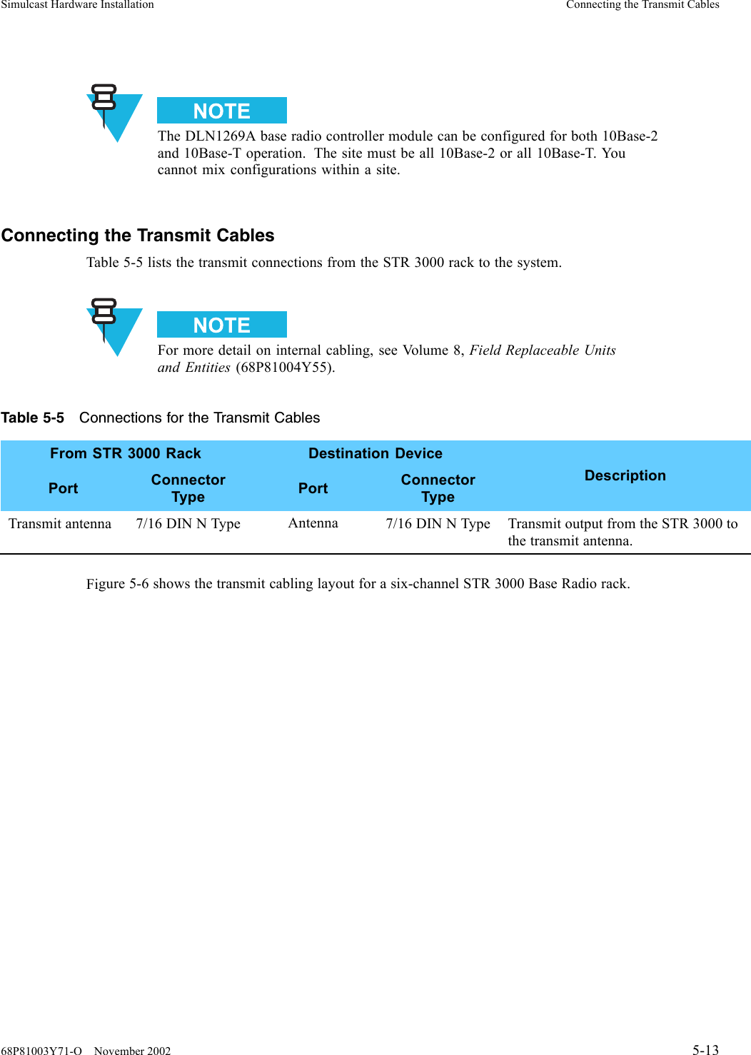 Simulcast Hardware Installation Connecting the Transmit CablesThe DLN1269A base radio controller module can be configured for both 10Base-2and 10Base-T operation. The site must be all 10Base-2 or all 10Base-T. Youcannot mix configurations within a site.Connecting the Transmit CablesTable 5-5 lists the transmit connections from the STR 3000 rack to the system.For more detail on internal cabling, see Volume 8, Field Replaceable Unitsand Entities (68P81004Y55).Table 5-5 Connections for the Transmit CablesFrom STR 3000 Rack Destination DevicePort ConnectorType Port ConnectorTypeDescriptionTransmit antenna 7/16 DIN N Type Antenna 7/16 DIN N Type Transmit output from the STR 3000 tothe transmit antenna.Figure 5-6 shows the transmit cabling layout for a six-channel STR 3000 Base Radio rack.68P81003Y71-O November 2002 5-13