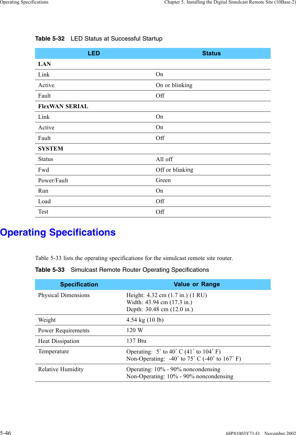 Operating Specifications Chapter 5: Installing the Digital Simulcast Remote Site (10Base-2)Table 5-32 LED Status at Successful StartupLED StatusLANLink OnActive On or blinkingFault OffFlexWAN SERIALLink OnActive OnFault OffSYSTEMStatus All offFwd Off or blinkingPower/Fault GreenRun OnLoad OffTest OffOperating SpecificationsTable 5-33 lists the operating specifications for the simulcast remote site router.Table 5-33 Simulcast Remote Router Operating SpecificationsSpecification Value or RangePhysical Dimensions Height: 4.32 cm (1.7 in.) (1 RU)Width: 43.94 cm (17.3 in.)Depth: 30.48 cm (12.0 in.)Weight 4.54 kg (10 lb)Power Requirements 120 WHeat Dissipation 137 BtuTemperature Operating: 5˚to 40˚C(41˚to 104˚F)Non-Operating: -40˚to 75˚C(-40˚to 167˚F)Relative Humidity Operating: 10% - 90% noncondensingNon-Operating: 10% - 90% noncondensing5-46 68P81003Y71-O November 2002