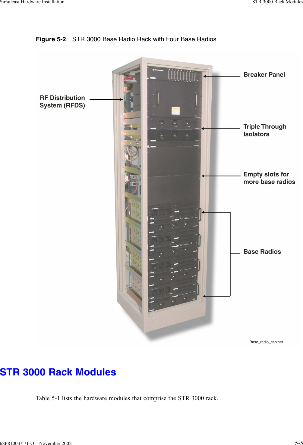 Simulcast Hardware Installation STR 3000 Rack ModulesFigure 5-2 STR 3000 Base Radio Rack with Four Base RadiosSTR 3000 Rack ModulesTable 5-1 lists the hardware modules that comprise the STR 3000 rack.68P81003Y71-O November 2002 5-5