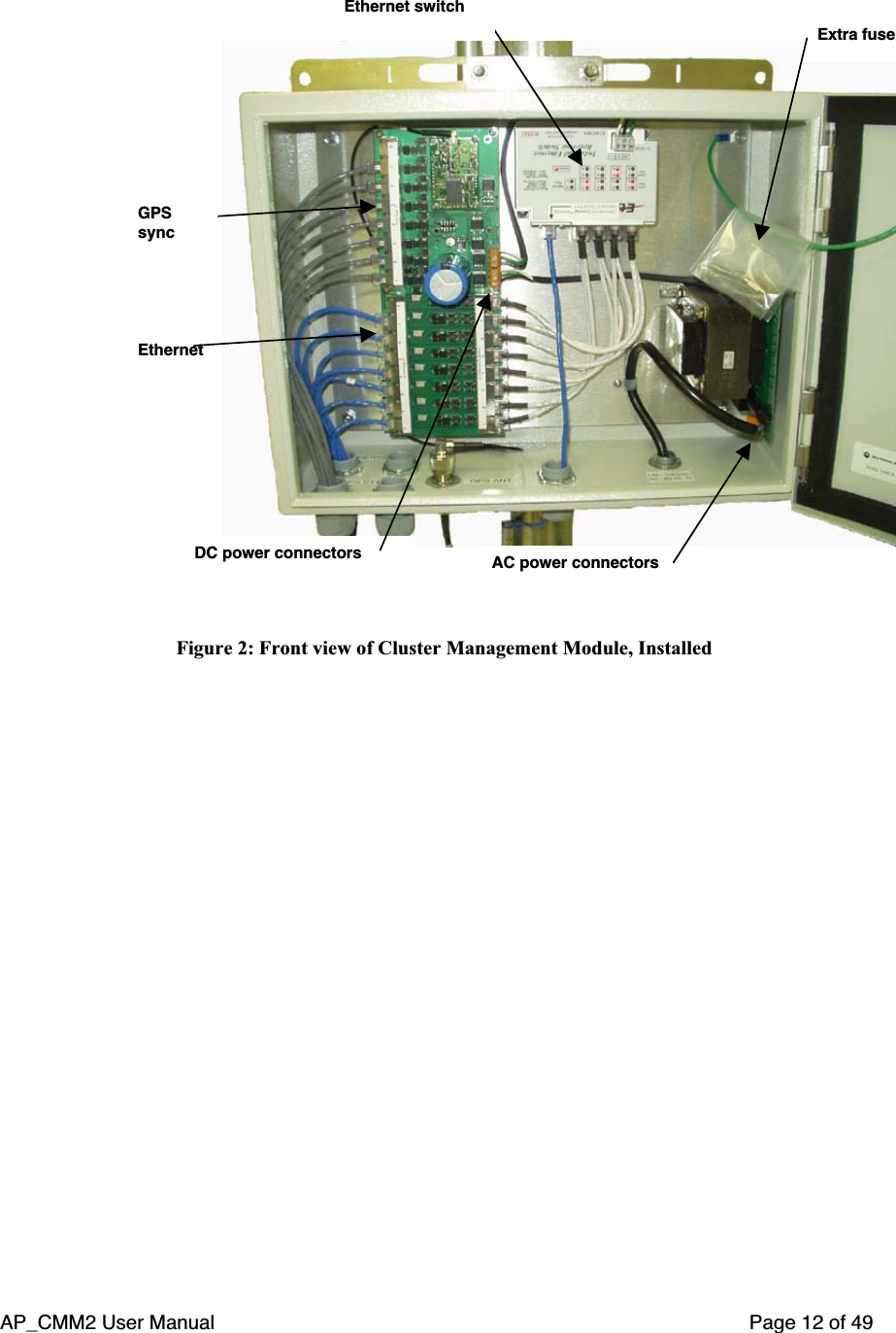 AP_CMM2 User Manual Page 12 of 49GPSsyncEthernetEthernet switchExtra fuseDC power connectors AC power connectorsFigure 2: Front view of Cluster Management Module, Installed