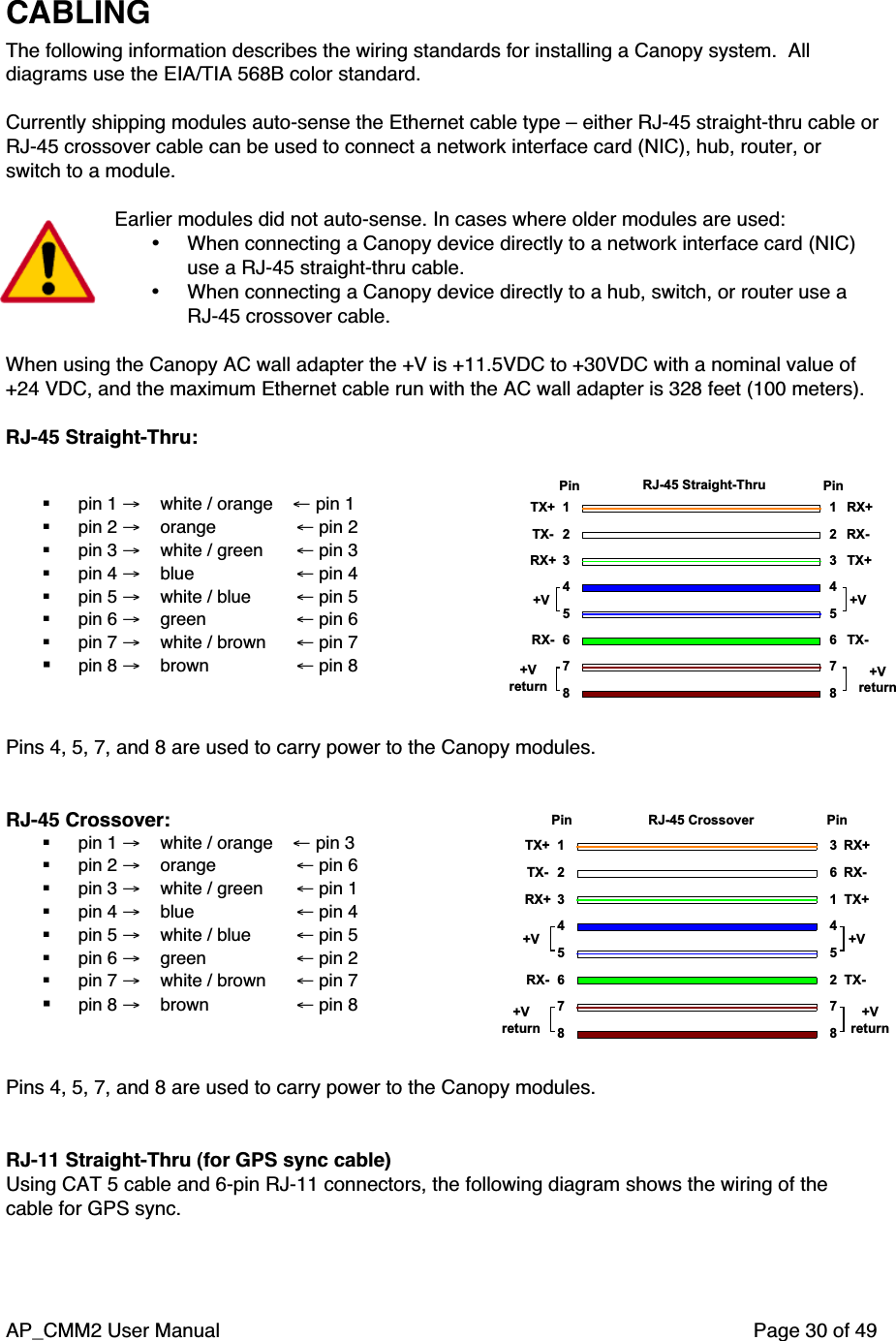 AP_CMM2 User Manual Page 30 of 49CABLINGThe following information describes the wiring standards for installing a Canopy system.  Alldiagrams use the EIA/TIA 568B color standard.Currently shipping modules auto-sense the Ethernet cable type – either RJ-45 straight-thru cable orRJ-45 crossover cable can be used to connect a network interface card (NIC), hub, router, orswitch to a module.Earlier modules did not auto-sense. In cases where older modules are used:• When connecting a Canopy device directly to a network interface card (NIC)use a RJ-45 straight-thru cable.• When connecting a Canopy device directly to a hub, switch, or router use aRJ-45 crossover cable.When using the Canopy AC wall adapter the +V is +11.5VDC to +30VDC with a nominal value of+24 VDC, and the maximum Ethernet cable run with the AC wall adapter is 328 feet (100 meters).RJ-45 Straight-Thru: pin 1 →    white / orange    ← pin 1 pin 2 →    orange      ← pin 2 pin 3 →    white / green  ← pin 3 pin 4 →    blue ← pin 4 pin 5 →    white / blue ← pin 5 pin 6 →    green      ← pin 6 pin 7 →    white / brown ← pin 7 pin 8 →    brown      ← pin 81234567812345678TX+TX-RX+RX-TX+TX-RX+RX-+V+VreturnPin PinRJ-45 Straight-Thru+V+VreturnPins 4, 5, 7, and 8 are used to carry power to the Canopy modules.RJ-45 Crossover: pin 1 →    white / orange    ← pin 3 pin 2 →    orange      ← pin 6 pin 3 →    white / green  ← pin 1 pin 4 →    blue ← pin 4 pin 5 →    white / blue ← pin 5 pin 6 →    green      ← pin 2 pin 7 →    white / brown ← pin 7 pin 8 →    brown      ← pin 878TX+TX-RX+RX-36145278RX+RX-TX+TX-123456+Vreturn+V +V+VreturnPin PinRJ-45 CrossoverPins 4, 5, 7, and 8 are used to carry power to the Canopy modules.RJ-11 Straight-Thru (for GPS sync cable)Using CAT 5 cable and 6-pin RJ-11 connectors, the following diagram shows the wiring of thecable for GPS sync.
