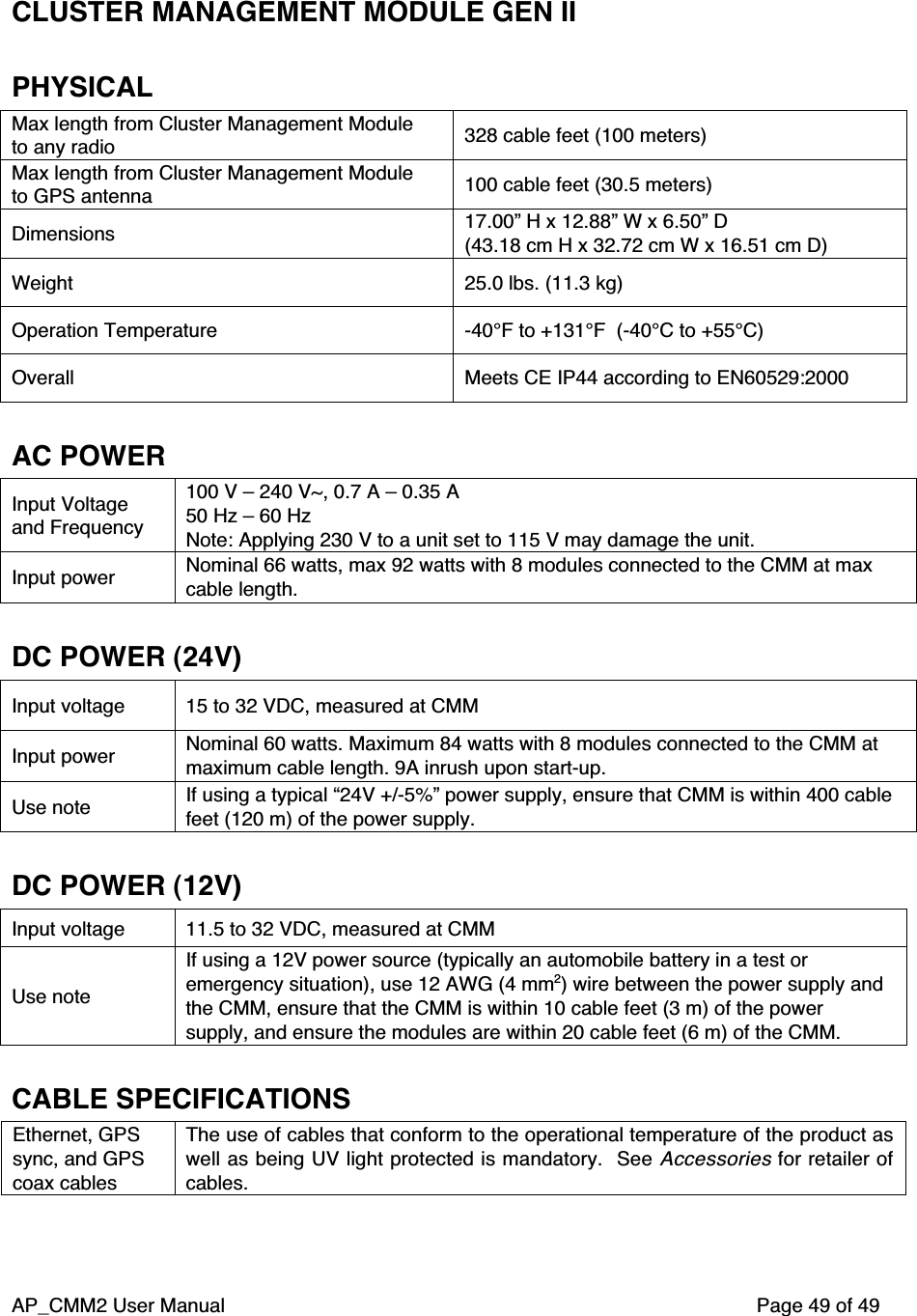 AP_CMM2 User Manual Page 49 of 49CLUSTER MANAGEMENT MODULE GEN IIPHYSICALMax length from Cluster Management Moduleto any radio 328 cable feet (100 meters)Max length from Cluster Management Moduleto GPS antenna 100 cable feet (30.5 meters)Dimensions 17.00” H x 12.88” W x 6.50” D(43.18 cm H x 32.72 cm W x 16.51 cm D)Weight 25.0 lbs. (11.3 kg)Operation Temperature -40°F to +131°F  (-40°C to +55°C)Overall Meets CE IP44 according to EN60529:2000AC POWERInput Voltageand Frequency100 V – 240 V~, 0.7 A – 0.35 A50 Hz – 60 HzNote: Applying 230 V to a unit set to 115 V may damage the unit.Input power Nominal 66 watts, max 92 watts with 8 modules connected to the CMM at maxcable length.DC POWER (24V)Input voltage 15 to 32 VDC, measured at CMMInput power Nominal 60 watts. Maximum 84 watts with 8 modules connected to the CMM atmaximum cable length. 9A inrush upon start-up.Use note If using a typical “24V +/-5%” power supply, ensure that CMM is within 400 cablefeet (120 m) of the power supply.DC POWER (12V)Input voltage 11.5 to 32 VDC, measured at CMMUse noteIf using a 12V power source (typically an automobile battery in a test oremergency situation), use 12 AWG (4 mm2) wire between the power supply andthe CMM, ensure that the CMM is within 10 cable feet (3 m) of the powersupply, and ensure the modules are within 20 cable feet (6 m) of the CMM.CABLE SPECIFICATIONSEthernet, GPSsync, and GPScoax cablesThe use of cables that conform to the operational temperature of the product aswell as being UV light protected is mandatory.  See Accessories for retailer ofcables.
