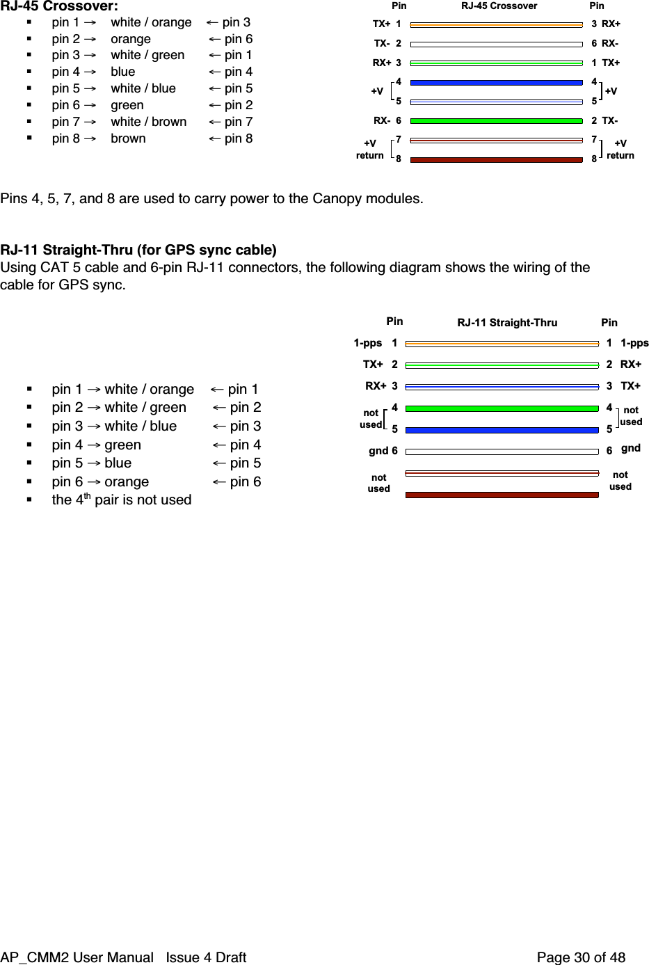 AP_CMM2 User Manual   Issue 4 Draft         Page 30 of 48RJ-45 Crossover: pin 1 →    white / orange    ← pin 3 pin 2 →    orange      ← pin 6 pin 3 →    white / green  ← pin 1 pin 4 →    blue ← pin 4 pin 5 →    white / blue ← pin 5 pin 6 →    green      ← pin 2 pin 7 →    white / brown ← pin 7 pin 8 →    brown      ← pin 878TX+TX-RX+RX-36145278RX+RX-TX+TX-123456+Vreturn+V +V+VreturnPin PinRJ-45 CrossoverPins 4, 5, 7, and 8 are used to carry power to the Canopy modules.RJ-11 Straight-Thru (for GPS sync cable)Using CAT 5 cable and 6-pin RJ-11 connectors, the following diagram shows the wiring of thecable for GPS sync. pin 1 → white / orange    ← pin 1 pin 2 → white / green  ← pin 2 pin 3 → white / blue  ← pin 3 pin 4 → green  ← pin 4 pin 5 → blue  ← pin 5 pin 6 → orange    ← pin 6 the 4th pair is not used1234561234561-ppsTX+RX+gnd1-ppsRX+TX+gndnotusednotusednotusednotusedPin PinRJ-11 Straight-Thru