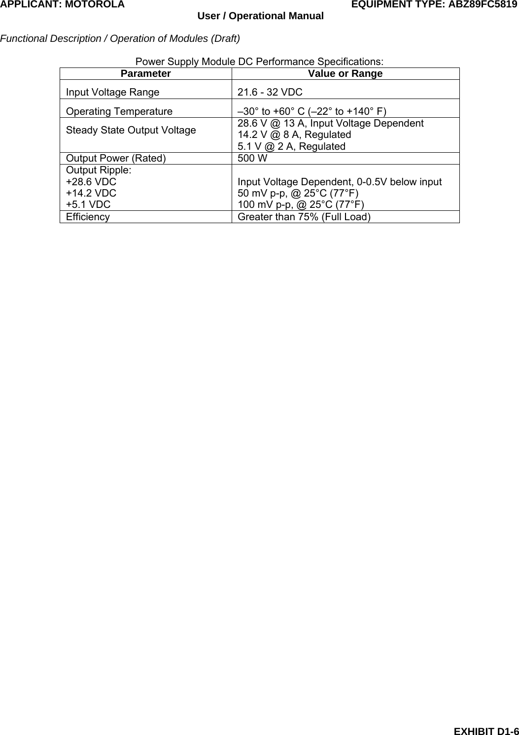 APPLICANT: MOTOROLA  EQUIPMENT TYPE: ABZ89FC5819 User / Operational Manual  Functional Description / Operation of Modules (Draft)  EXHIBIT D1-6 Power Supply Module DC Performance Specifications: Parameter  Value or Range Input Voltage Range  21.6 - 32 VDC Operating Temperature  –30° to +60° C (–22° to +140° F) Steady State Output Voltage  28.6 V @ 13 A, Input Voltage Dependent 14.2 V @ 8 A, Regulated 5.1 V @ 2 A, Regulated Output Power (Rated)  500 W Output Ripple: +28.6 VDC +14.2 VDC +5.1 VDC  Input Voltage Dependent, 0-0.5V below input 50 mV p-p, @ 25°C (77°F) 100 mV p-p, @ 25°C (77°F) Efficiency  Greater than 75% (Full Load)   