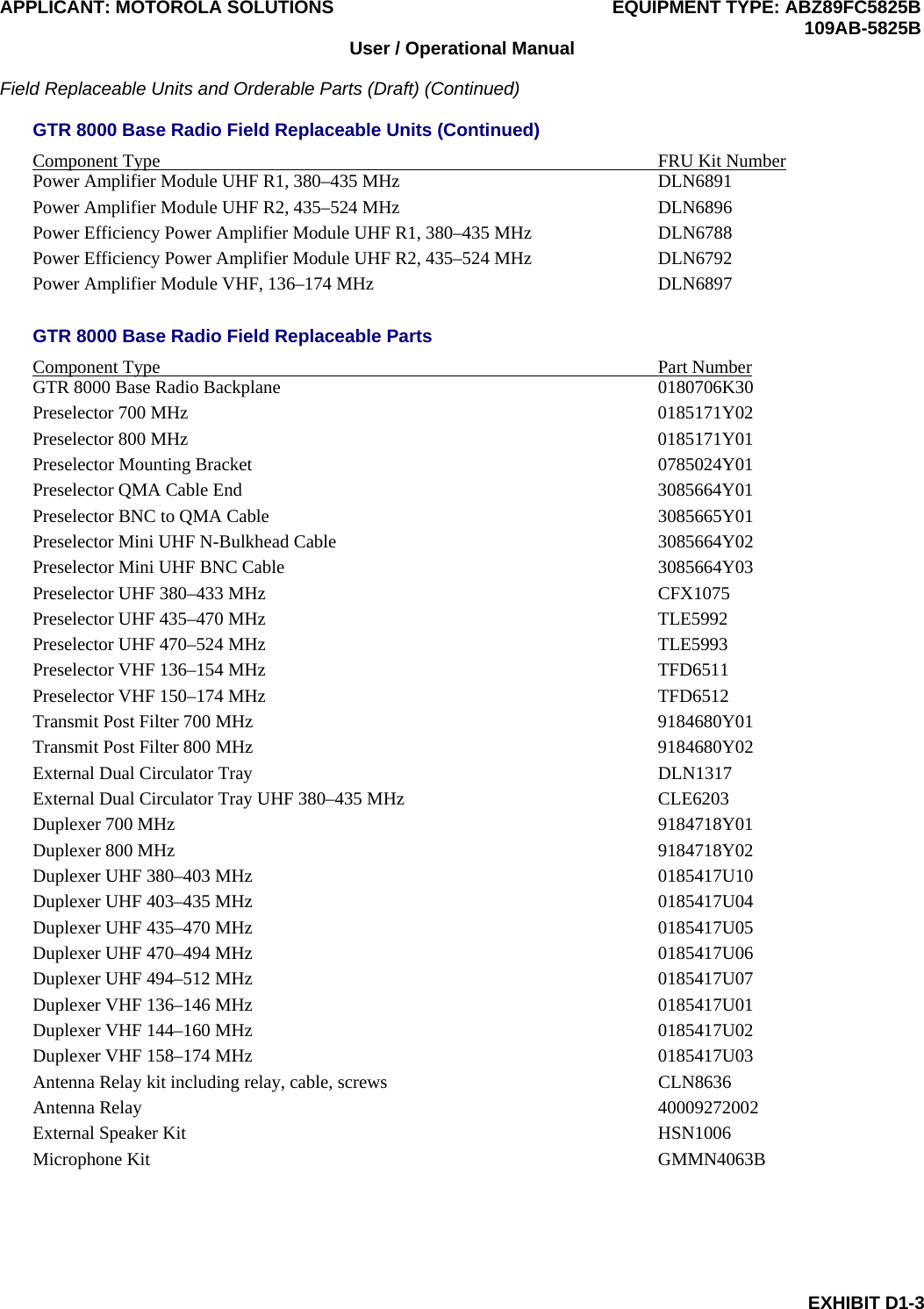 APPLICANT: MOTOROLA SOLUTIONS EQUIPMENT TYPE: ABZ89FC5825B  109AB-5825B EXHIBIT D1-3 User / Operational Manual  Field Replaceable Units and Orderable Parts (Draft) (Continued)  GTR 8000 Base Radio Field Replaceable Units (Continued) Component Type  FRU Kit Number  Power Amplifier Module UHF R1, 380–435 MHz  DLN6891 Power Amplifier Module UHF R2, 435–524 MHz  DLN6896 Power Efficiency Power Amplifier Module UHF R1, 380–435 MHz  DLN6788 Power Efficiency Power Amplifier Module UHF R2, 435–524 MHz  DLN6792 Power Amplifier Module VHF, 136–174 MHz  DLN6897  GTR 8000 Base Radio Field Replaceable Parts Component Type  Part Number  GTR 8000 Base Radio Backplane  0180706K30 Preselector 700 MHz  0185171Y02 Preselector 800 MHz  0185171Y01 Preselector Mounting Bracket 0785024Y01 Preselector QMA Cable End  3085664Y01 Preselector BNC to QMA Cable  3085665Y01 Preselector Mini UHF N-Bulkhead Cable  3085664Y02 Preselector Mini UHF BNC Cable  3085664Y03 Preselector UHF 380–433 MHz  CFX1075 Preselector UHF 435–470 MHz  TLE5992 Preselector UHF 470–524 MHz  TLE5993 Preselector VHF 136–154 MHz  TFD6511 Preselector VHF 150–174 MHz  TFD6512 Transmit Post Filter 700 MHz  9184680Y01 Transmit Post Filter 800 MHz  9184680Y02 External Dual Circulator Tray  DLN1317 External Dual Circulator Tray UHF 380–435 MHz  CLE6203 Duplexer 700 MHz  9184718Y01 Duplexer 800 MHz  9184718Y02 Duplexer UHF 380–403 MHz  0185417U10 Duplexer UHF 403–435 MHz  0185417U04 Duplexer UHF 435–470 MHz  0185417U05 Duplexer UHF 470–494 MHz  0185417U06 Duplexer UHF 494–512 MHz  0185417U07 Duplexer VHF 136–146 MHz  0185417U01 Duplexer VHF 144–160 MHz  0185417U02 Duplexer VHF 158–174 MHz  0185417U03 Antenna Relay kit including relay, cable, screws  CLN8636 Antenna Relay  40009272002 External Speaker Kit  HSN1006 Microphone Kit  GMMN4063B  