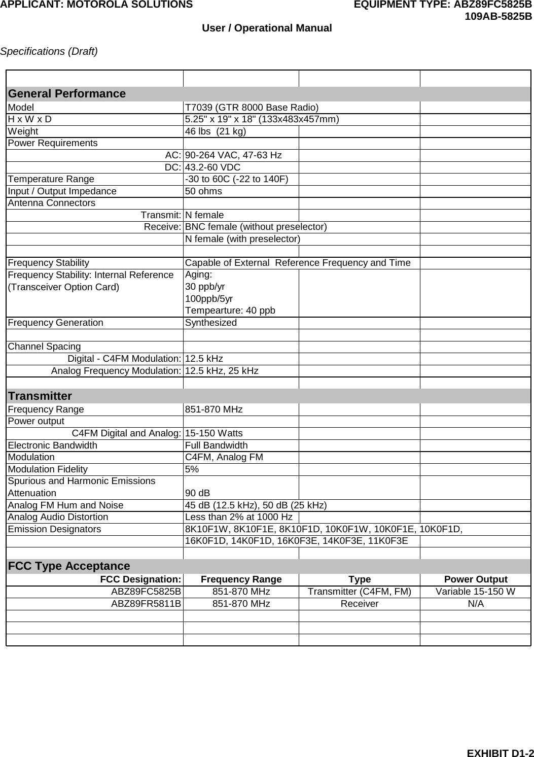 APPLICANT: MOTOROLA SOLUTIONS EQUIPMENT TYPE: ABZ89FC5825B  109AB-5825B EXHIBIT D1-2 User / Operational Manual  Specifications (Draft)  General PerformanceModel T7039 (GTR 8000 Base Radio)H x W x D 5.25&quot; x 19&quot; x 18&quot; (133x483x457mm)Weight 46 lbs  (21 kg)Power RequirementsAC: 90-264 VAC, 47-63 HzDC: 43.2-60 VDCTemperature Range -30 to 60C (-22 to 140F)Input / Output Impedance 50 ohmsAntenna ConnectorsTransmit: N femaleReceive: BNC female (without preselector)N female (with preselector)Frequency Stability Capable of External  Reference Frequency and TimeFrequency Stability: Internal Reference (Transceiver Option Card)Aging:30 ppb/yr100ppb/5yrTempearture: 40 ppbFrequency Generation SynthesizedChannel SpacingDigital - C4FM Modulation: 12.5 kHzAnalog Frequency Modulation: 12.5 kHz, 25 kHzTransmitterFrequency Range 851-870 MHzPower outputC4FM Digital and Analog: 15-150 WattsElectronic Bandwidth Full BandwidthModulation C4FM, Analog FMModulation Fidelity 5%Spurious and Harmonic Emissions Attenuation 90 dBAnalog FM Hum and Noise 45 dB (12.5 kHz), 50 dB (25 kHz)Analog Audio Distortion Less than 2% at 1000 HzEmission Designators 8K10F1W, 8K10F1E, 8K10F1D, 10K0F1W, 10K0F1E, 10K0F1D,16K0F1D, 14K0F1D, 16K0F3E, 14K0F3E, 11K0F3EFCC Type AcceptanceFCC Designation: Frequency Range Type Power OutputABZ89FC5825B 851-870 MHz Transmitter (C4FM, FM) Variable 15-150 WABZ89FR5811B 851-870 MHz Receiver N/A   