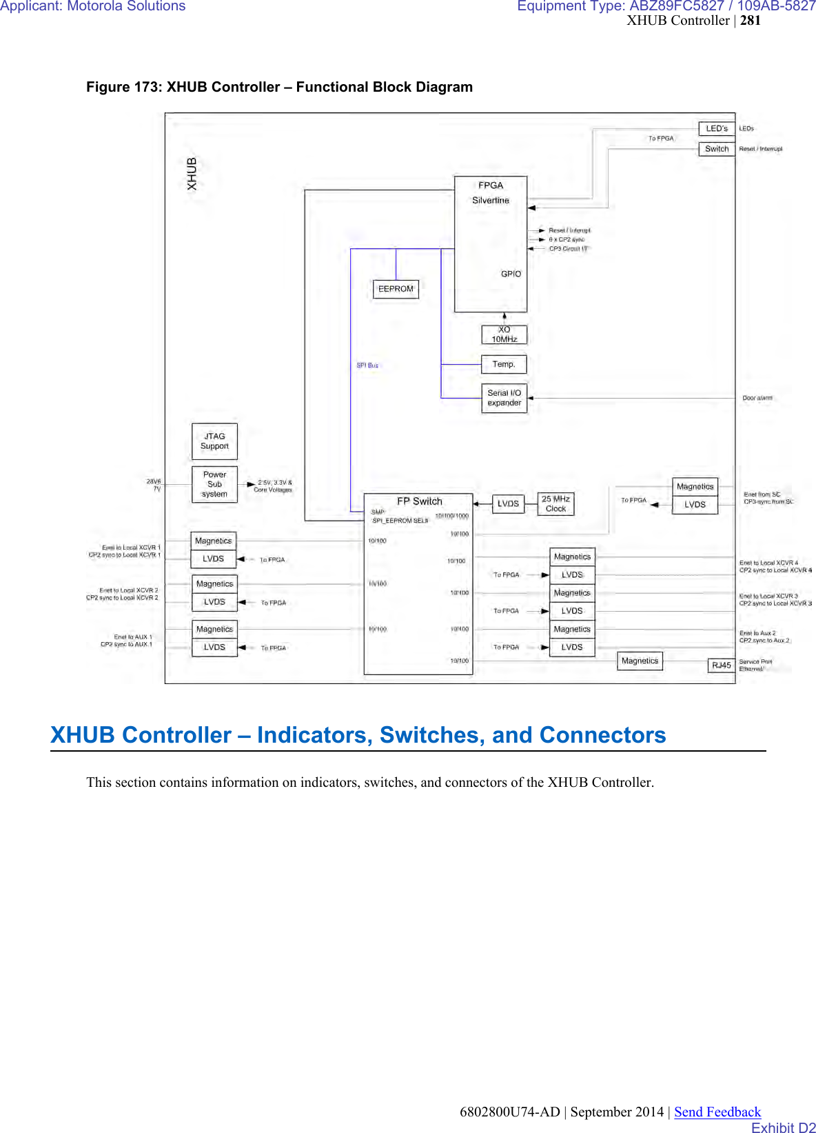 Page 109 of Motorola Solutions 89FC5827 Non Broadcast Transmitter User Manual Summit BR 800 Tx FCC Filing 3