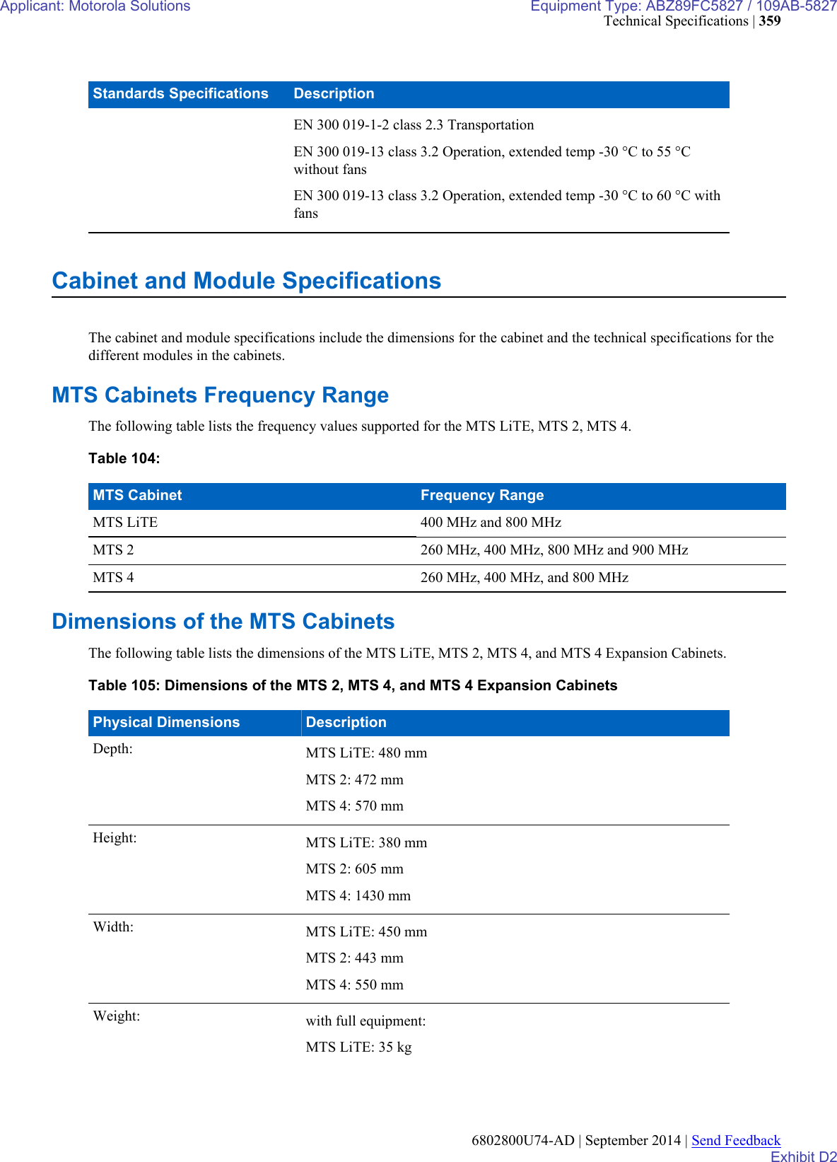 Page 141 of Motorola Solutions 89FC5827 Non Broadcast Transmitter User Manual Summit BR 800 Tx FCC Filing 3