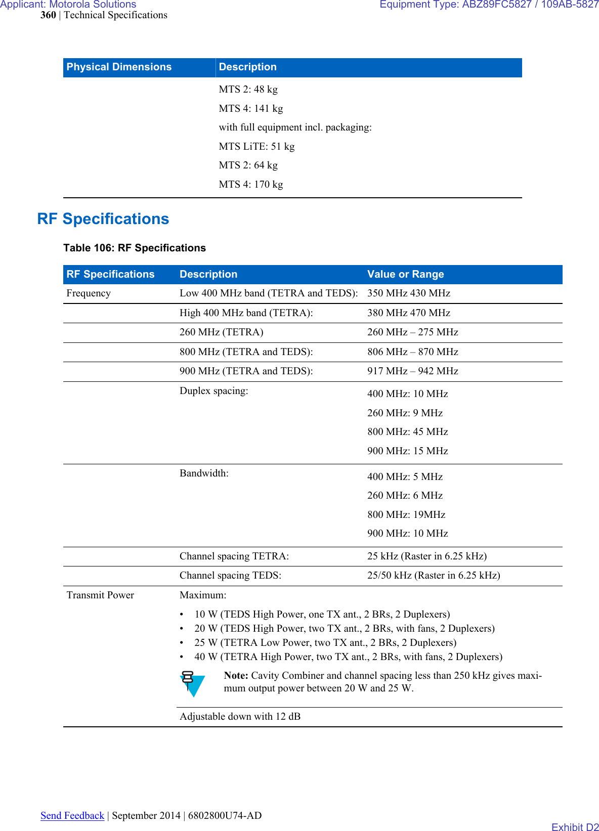 Page 142 of Motorola Solutions 89FC5827 Non Broadcast Transmitter User Manual Summit BR 800 Tx FCC Filing 3