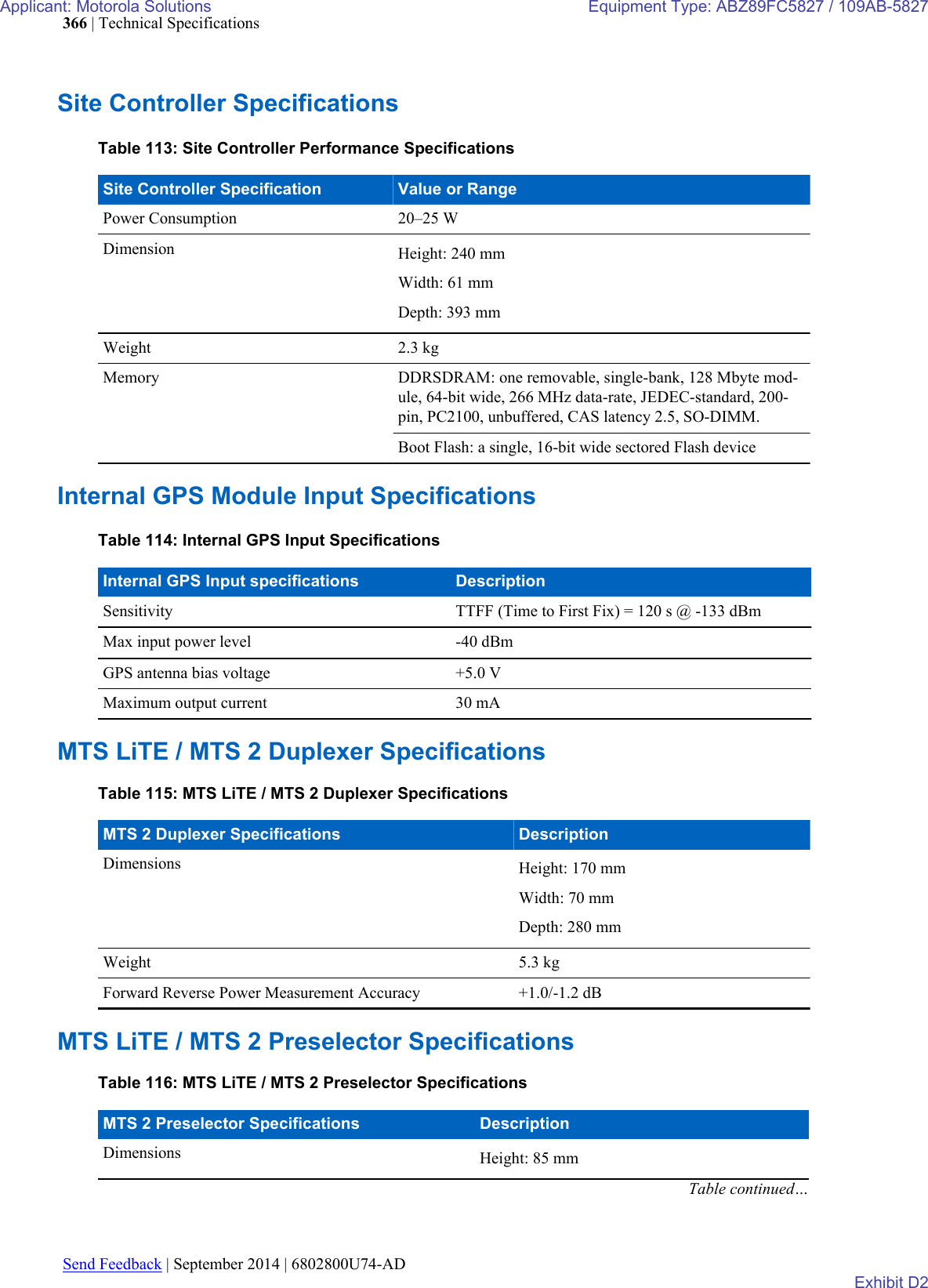 Page 148 of Motorola Solutions 89FC5827 Non Broadcast Transmitter User Manual Summit BR 800 Tx FCC Filing 3
