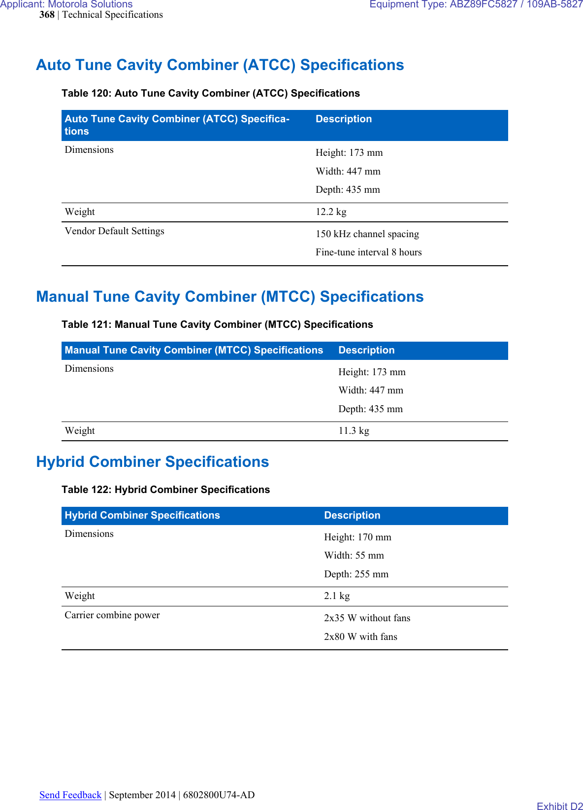 Page 150 of Motorola Solutions 89FC5827 Non Broadcast Transmitter User Manual Summit BR 800 Tx FCC Filing 3