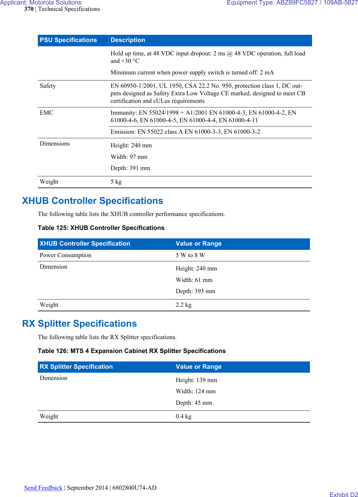 Page 152 of Motorola Solutions 89FC5827 Non Broadcast Transmitter User Manual Summit BR 800 Tx FCC Filing 3