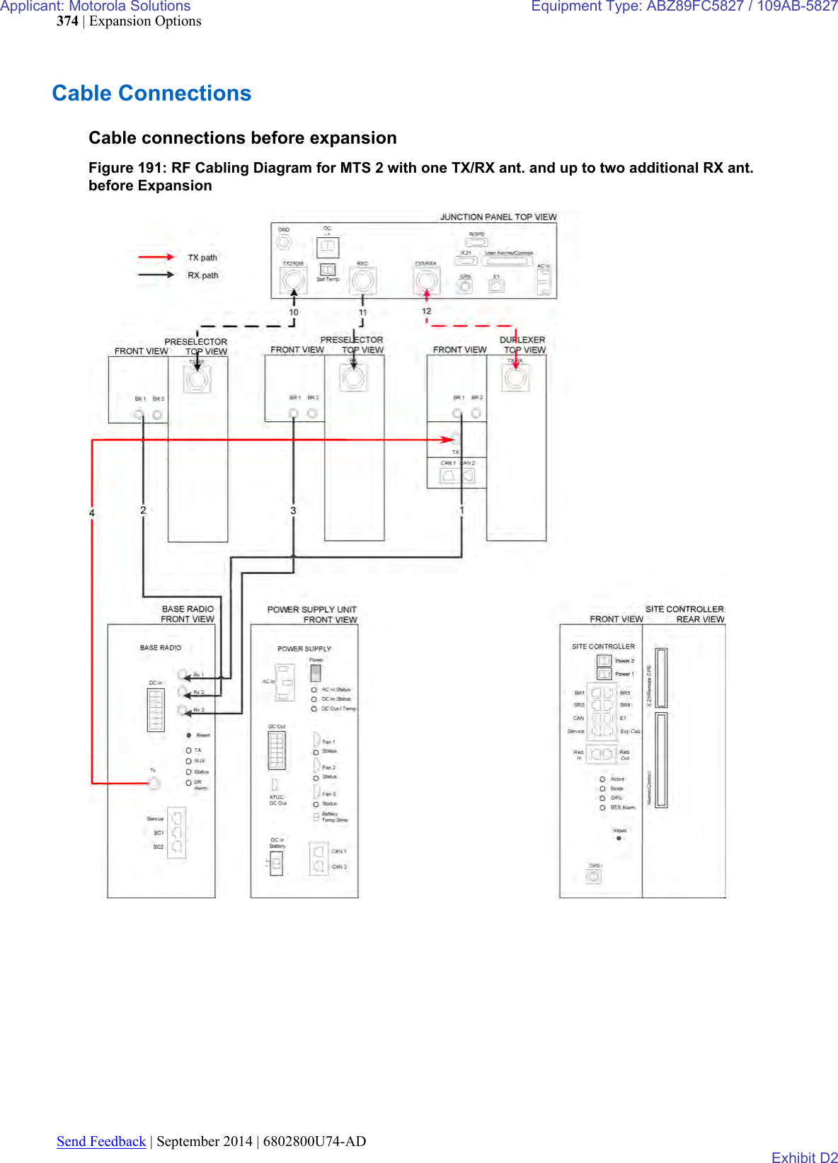 Page 156 of Motorola Solutions 89FC5827 Non Broadcast Transmitter User Manual Summit BR 800 Tx FCC Filing 3