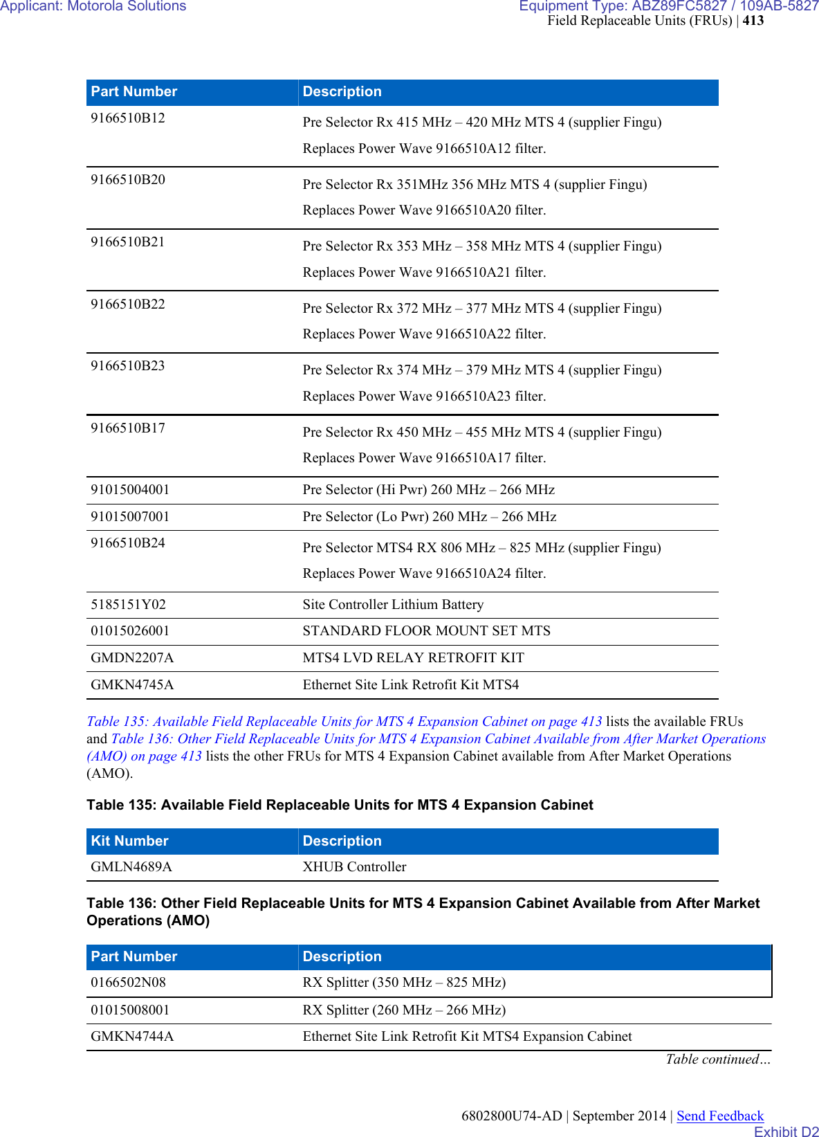 Page 195 of Motorola Solutions 89FC5827 Non Broadcast Transmitter User Manual Summit BR 800 Tx FCC Filing 3