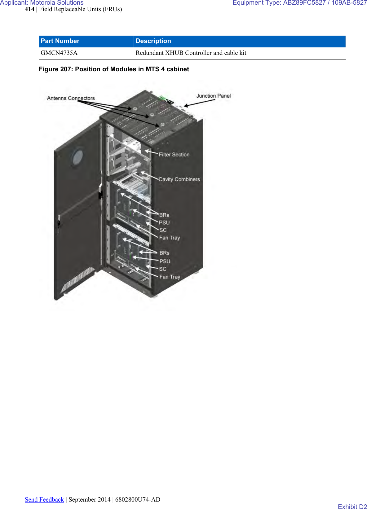 Page 196 of Motorola Solutions 89FC5827 Non Broadcast Transmitter User Manual Summit BR 800 Tx FCC Filing 3