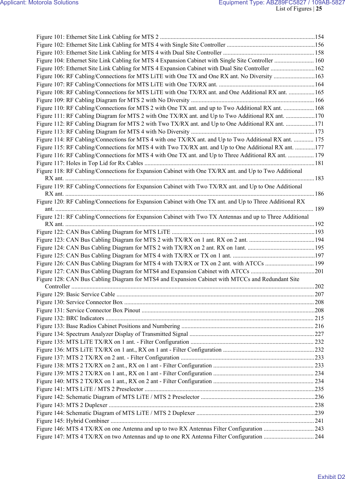 Page 28 of Motorola Solutions 89FC5827 Non Broadcast Transmitter User Manual Summit BR 800 Tx FCC Filing 3