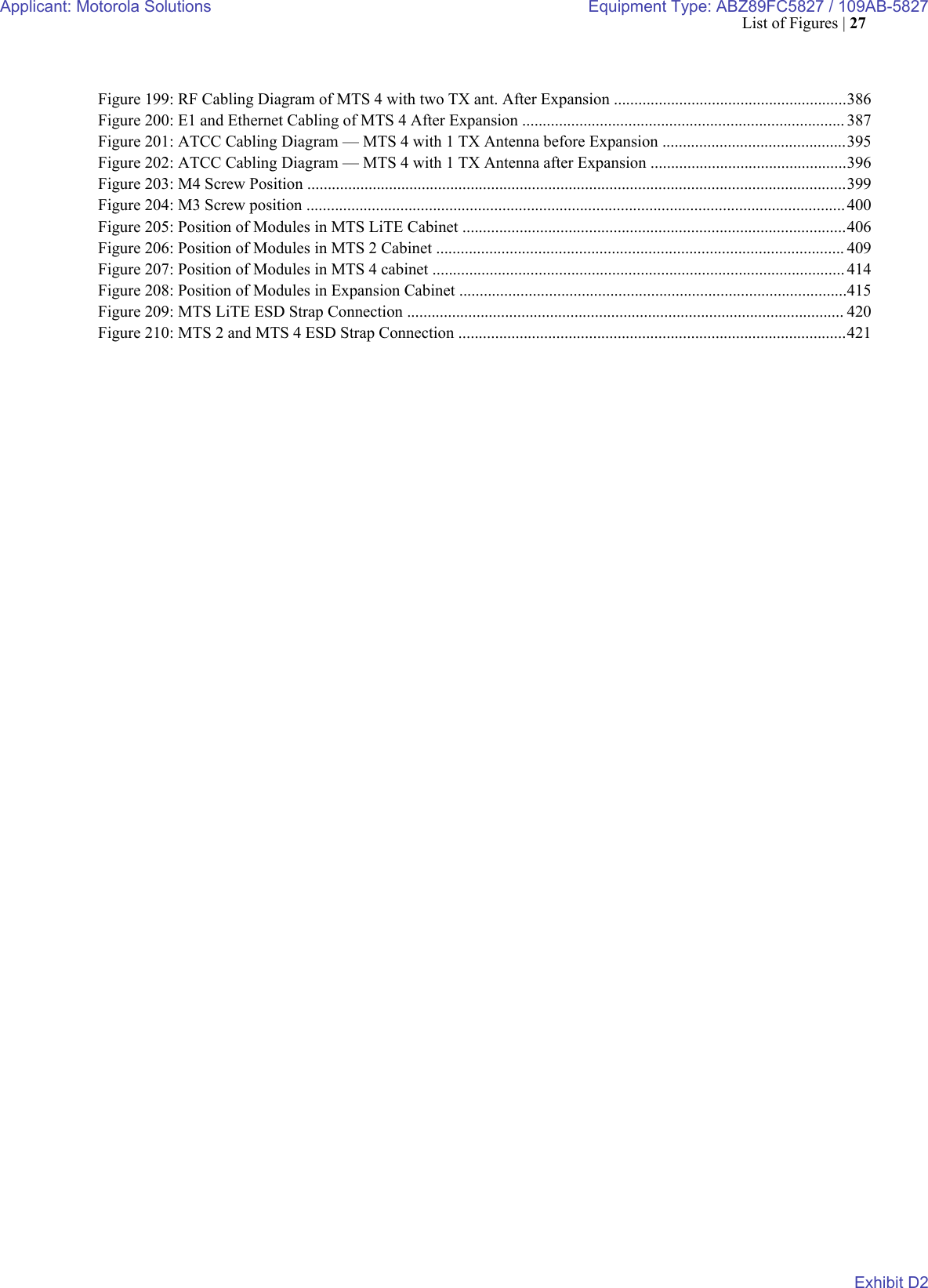 Page 30 of Motorola Solutions 89FC5827 Non Broadcast Transmitter User Manual Summit BR 800 Tx FCC Filing 3