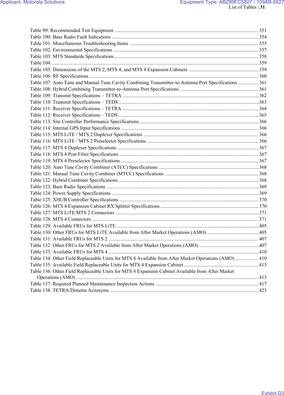Page 34 of Motorola Solutions 89FC5827 Non Broadcast Transmitter User Manual Summit BR 800 Tx FCC Filing 3