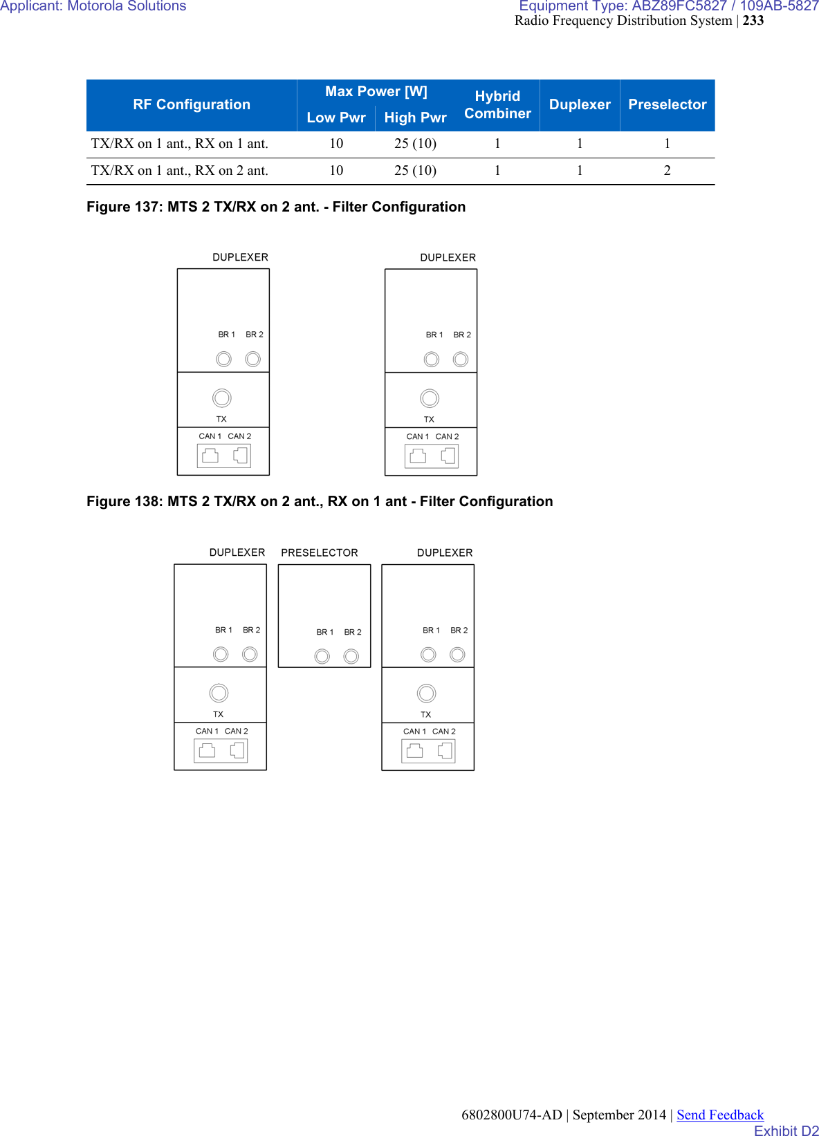 Page 61 of Motorola Solutions 89FC5827 Non Broadcast Transmitter User Manual Summit BR 800 Tx FCC Filing 3