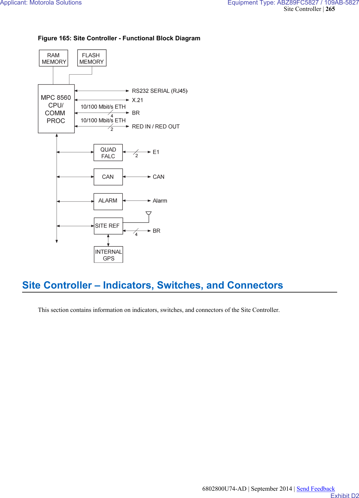 Page 93 of Motorola Solutions 89FC5827 Non Broadcast Transmitter User Manual Summit BR 800 Tx FCC Filing 3