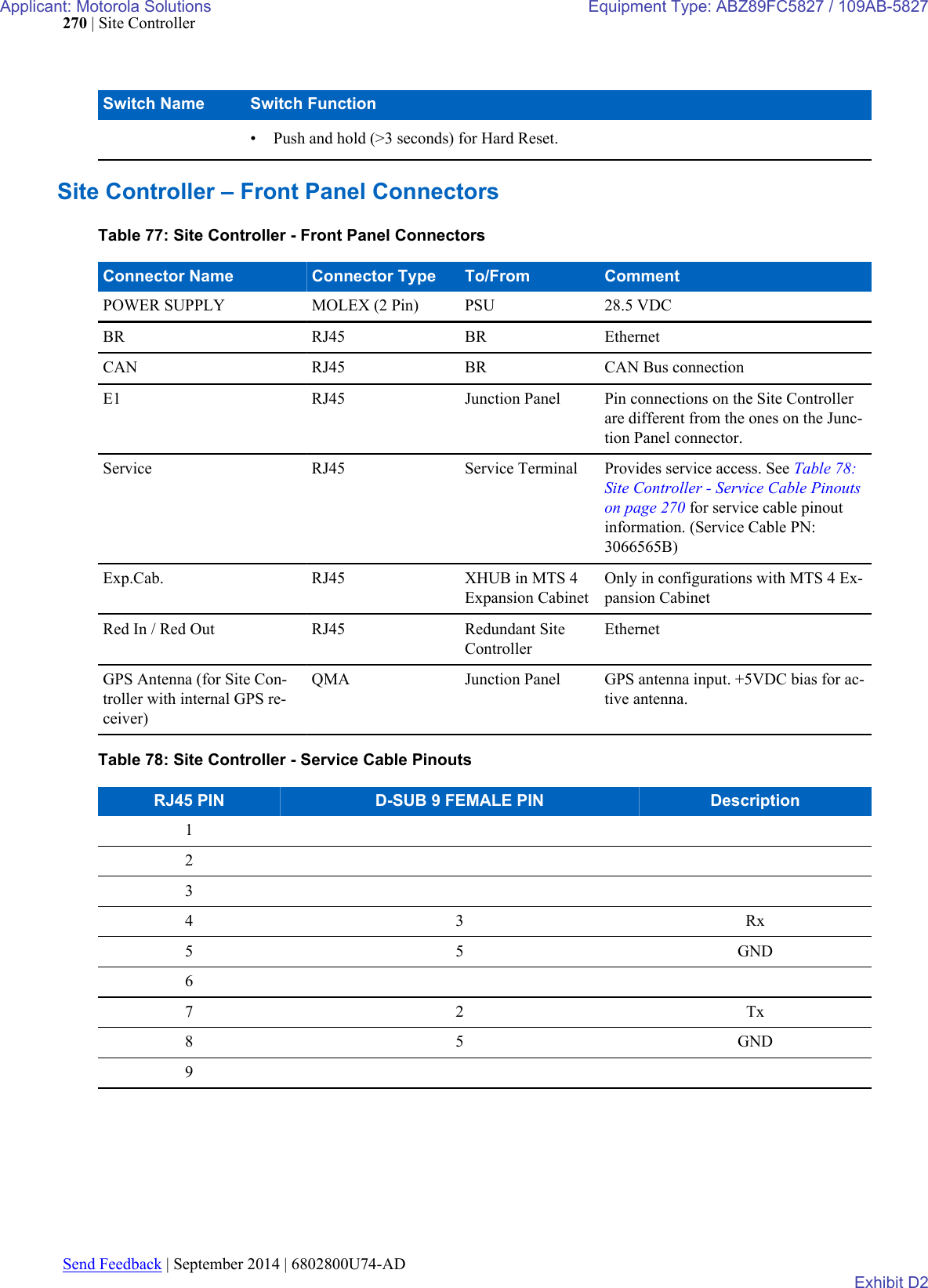 Page 98 of Motorola Solutions 89FC5827 Non Broadcast Transmitter User Manual Summit BR 800 Tx FCC Filing 3