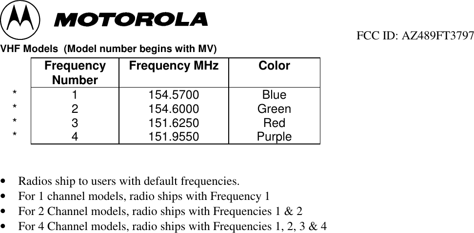                                                  FCC ID: AZ489FT3797VHF Models  (Model number begins with MV)FrequencyNumber Frequency MHz Color* 1 154.5700 Blue* 2 154.6000 Green* 3 151.6250 Red* 4 151.9550 Purple• Radios ship to users with default frequencies.• For 1 channel models, radio ships with Frequency 1• For 2 Channel models, radio ships with Frequencies 1 &amp; 2• For 4 Channel models, radio ships with Frequencies 1, 2, 3 &amp; 4