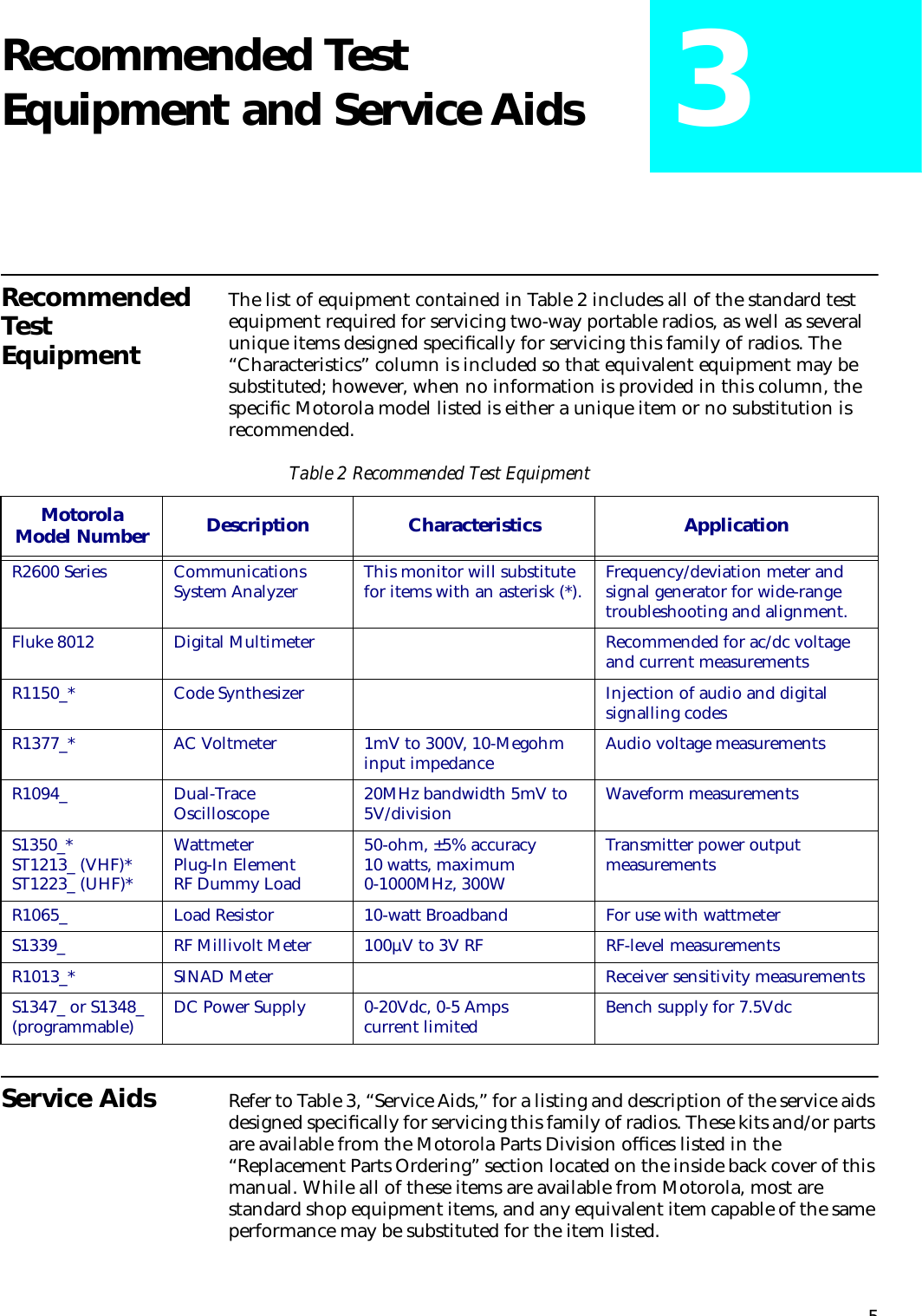 5Recommended Test Equipment and Service Aids 3RecommendedTest EquipmentThe list of equipment contained in Table 2 includes all of the standard test equipment required for servicing two-way portable radios, as well as several unique items designed speciﬁcally for servicing this family of radios. The “Characteristics” column is included so that equivalent equipment may be substituted; however, when no information is provided in this column, the speciﬁc Motorola model listed is either a unique item or no substitution is recommended.Service Aids  Refer to Table 3, “Service Aids,” for a listing and description of the service aids designed speciﬁcally for servicing this family of radios. These kits and/or parts are available from the Motorola Parts Division ofﬁces listed in the “Replacement Parts Ordering” section located on the inside back cover of this manual. While all of these items are available from Motorola, most are standard shop equipment items, and any equivalent item capable of the same performance may be substituted for the item listed.Table 2 Recommended Test EquipmentMotorolaModel Number Description Characteristics ApplicationR2600 Series Communications System Analyzer This monitor will substitute for items with an asterisk (*). Frequency/deviation meter and signal generator for wide-range troubleshooting and alignment.Fluke 8012 Digital Multimeter Recommended for ac/dc voltage and current measurementsR1150_* Code Synthesizer Injection of audio and digital signalling codesR1377_* AC Voltmeter 1mV to 300V, 10-Megohm input impedance Audio voltage measurementsR1094_ Dual-Trace Oscilloscope 20MHz bandwidth 5mV to 5V/division Waveform measurementsS1350_*ST1213_ (VHF)*ST1223_ (UHF)*WattmeterPlug-In ElementRF Dummy Load50-ohm, ±5% accuracy10 watts, maximum0-1000MHz, 300WTransmitter power output measurementsR1065_ Load Resistor 10-watt Broadband For use with wattmeterS1339_ RF Millivolt Meter 100µV to 3V RF RF-level measurementsR1013_* SINAD Meter Receiver sensitivity measurementsS1347_ or S1348_ (programmable) DC Power Supply 0-20Vdc, 0-5 Amps current limited Bench supply for 7.5Vdc