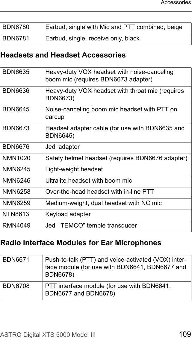 ASTRO Digital XTS 5000 Model III 109AccessoriesHeadsets and Headset AccessoriesRadio Interface Modules for Ear MicrophonesBDN6780 Earbud, single with Mic and PTT combined, beigeBDN6781 Earbud, single, receive only, blackBDN6635 Heavy-duty VOX headset with noise-canceling boom mic (requires BDN6673 adapter)BDN6636 Heavy-duty VOX headset with throat mic (requires BDN6673)BDN6645 Noise-canceling boom mic headset with PTT on earcupBDN6673 Headset adapter cable (for use with BDN6635 and BDN6645)BDN6676 Jedi adapterNMN1020 Safety helmet headset (requires BDN6676 adapter)NMN6245 Light-weight headsetNMN6246 Ultralite headset with boom micNMN6258 Over-the-head headset with in-line PTTNMN6259 Medium-weight, dual headset with NC micNTN8613 Keyload adapterRMN4049 Jedi “TEMCO” temple transducerBDN6671 Push-to-talk (PTT) and voice-activated (VOX) inter-face module (for use with BDN6641, BDN6677 and BDN6678)BDN6708 PTT interface module (for use with BDN6641, BDN6677 and BDN6678)