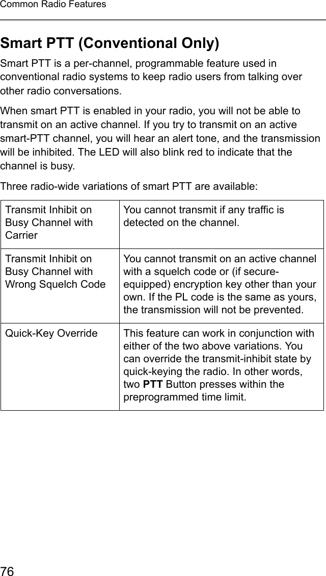 76Common Radio FeaturesSmart PTT (Conventional Only)Smart PTT is a per-channel, programmable feature used in conventional radio systems to keep radio users from talking over other radio conversations. When smart PTT is enabled in your radio, you will not be able to transmit on an active channel. If you try to transmit on an active smart-PTT channel, you will hear an alert tone, and the transmission will be inhibited. The LED will also blink red to indicate that the channel is busy. Three radio-wide variations of smart PTT are available: Transmit Inhibit on Busy Channel with CarrierYou cannot transmit if any traffic is detected on the channel.Transmit Inhibit on Busy Channel with Wrong Squelch CodeYou cannot transmit on an active channel with a squelch code or (if secure-equipped) encryption key other than your own. If the PL code is the same as yours, the transmission will not be prevented.Quick-Key Override This feature can work in conjunction with either of the two above variations. You can override the transmit-inhibit state by quick-keying the radio. In other words, two PTT Button presses within the preprogrammed time limit.