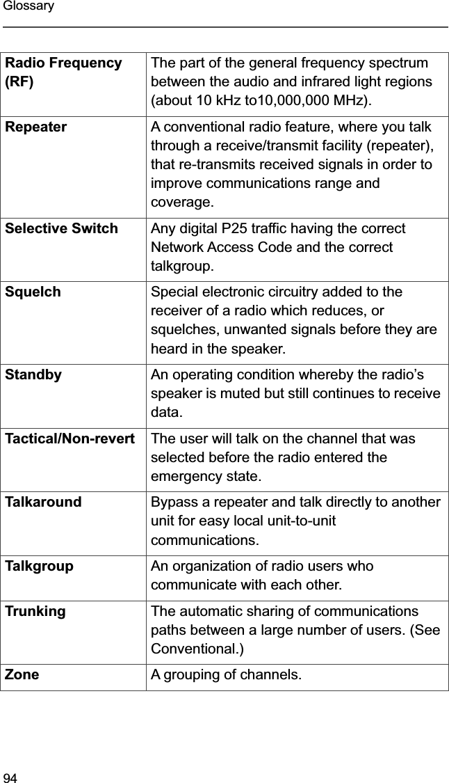 94GlossaryRadio Frequency (RF)The part of the general frequency spectrum between the audio and infrared light regions (about 10 kHz to10,000,000 MHz).Repeater A conventional radio feature, where you talk through a receive/transmit facility (repeater), that re-transmits received signals in order to improve communications range and coverage.Selective Switch Any digital P25 traffic having the correct Network Access Code and the correct talkgroup.Squelch Special electronic circuitry added to the receiver of a radio which reduces, or squelches, unwanted signals before they are heard in the speaker.Standby An operating condition whereby the radio’s speaker is muted but still continues to receive data.Tactical/Non-revert The user will talk on the channel that was selected before the radio entered the emergency state.Talkaround Bypass a repeater and talk directly to another unit for easy local unit-to-unit communications.Talkgroup An organization of radio users who communicate with each other.Trunking The automatic sharing of communications paths between a large number of users. (See Conventional.)Zone A grouping of channels.