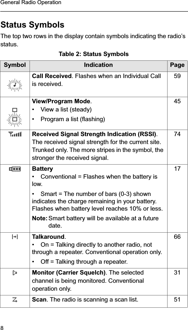 8General Radio OperationStatus SymbolsThe top two rows in the display contain symbols indicating the radio’s status.Table 2: Status Symbols Symbol Indication Page Call Received. Flashes when an Individual Call is received.59View/Program Mode.•View a list (steady)• Program a list (flashing)45sReceived Signal Strength Indication (RSSI). The received signal strength for the current site. Trunked only. The more stripes in the symbol, the stronger the received signal.74bBattery• Conventional = Flashes when the battery is low.•Smart = The number of bars (0-3) shown indicates the charge remaining in your battery. Flashes when battery level reaches 10% or less.Note: Smart battery will be available at a future date.17rTalkaround. • On = Talking directly to another radio, not through a repeater. Conventional operation only.•Off = Talking through a repeater. 66CMonitor (Carrier Squelch). The selected channel is being monitored. Conventional operation only.31TScan. The radio is scanning a scan list. 51mpp