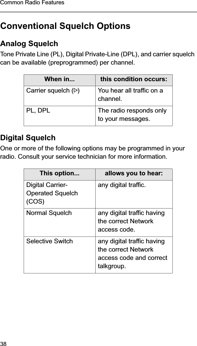 38Common Radio FeaturesConventional Squelch OptionsAnalog SquelchTone Private Line (PL), Digital Private-Line (DPL), and carrier squelch can be available (preprogrammed) per channel.Digital SquelchOne or more of the following options may be programmed in your radio. Consult your service technician for more information.When in... this condition occurs:Carrier squelch (C)You hear all traffic on a channel.PL, DPL The radio responds only to your messages.This option... allows you to hear:Digital Carrier-Operated Squelch (COS) any digital traffic.Normal Squelch any digital traffic having the correct Network access code.Selective Switch any digital traffic having the correct Network access code and correct talkgroup.