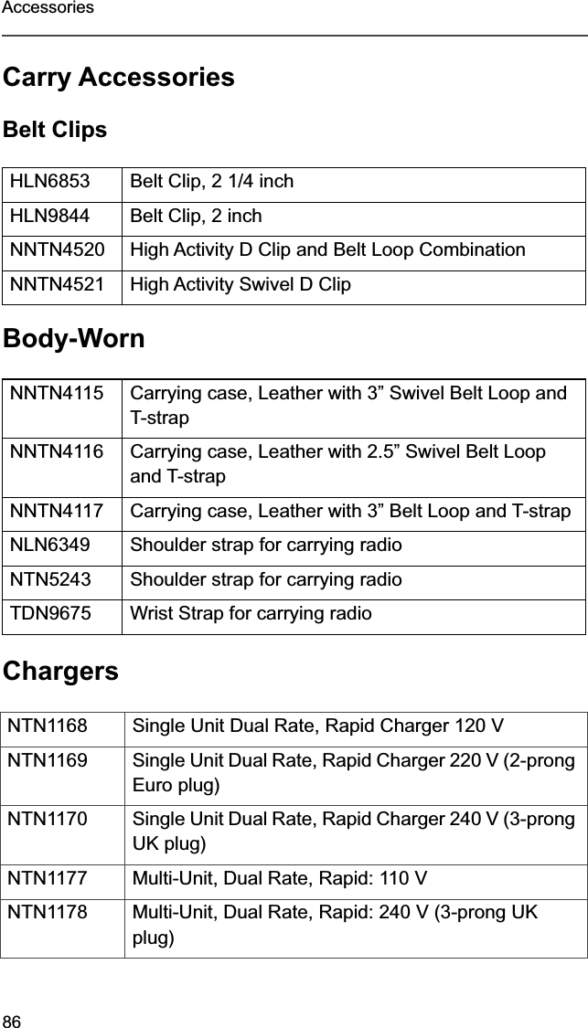 86AccessoriesCarry AccessoriesBelt ClipsBody-WornChargersHLN6853 Belt Clip, 2 1/4 inchHLN9844 Belt Clip, 2 inchNNTN4520 High Activity D Clip and Belt Loop CombinationNNTN4521 High Activity Swivel D ClipNNTN4115 Carrying case, Leather with 3” Swivel Belt Loop and T-strapNNTN4116 Carrying case, Leather with 2.5” Swivel Belt Loop and T-strapNNTN4117 Carrying case, Leather with 3” Belt Loop and T-strapNLN6349 Shoulder strap for carrying radioNTN5243 Shoulder strap for carrying radioTDN9675 Wrist Strap for carrying radioNTN1168 Single Unit Dual Rate, Rapid Charger 120 VNTN1169 Single Unit Dual Rate, Rapid Charger 220 V (2-prong Euro plug)NTN1170 Single Unit Dual Rate, Rapid Charger 240 V (3-prong UK plug)NTN1177 Multi-Unit, Dual Rate, Rapid: 110 VNTN1178 Multi-Unit, Dual Rate, Rapid: 240 V (3-prong UK plug)