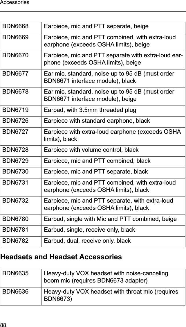 88AccessoriesHeadsets and Headset AccessoriesBDN6668 Earpiece, mic and PTT separate, beigeBDN6669 Earpiece, mic and PTT combined, with extra-loud earphone (exceeds OSHA limits), beigeBDN6670 Earpiece, mic and PTT separate with extra-loud ear-phone (exceeds OSHA limits), beigeBDN6677 Ear mic, standard, noise up to 95 dB (must order BDN6671 interface module), blackBDN6678 Ear mic, standard, noise up to 95 dB (must order BDN6671 interface module), beigeBDN6719 Earpad, with 3.5mm threaded plugBDN6726 Earpiece with standard earphone, blackBDN6727 Earpiece with extra-loud earphone (exceeds OSHA limits), blackBDN6728 Earpiece with volume control, blackBDN6729 Earpiece, mic and PTT combined, blackBDN6730 Earpiece, mic and PTT separate, blackBDN6731 Earpiece, mic and PTT combined, with extra-loud earphone (exceeds OSHA limits), blackBDN6732 Earpiece, mic and PTT separate, with extra-loud earphone (exceeds OSHA limits), blackBDN6780 Earbud, single with Mic and PTT combined, beigeBDN6781 Earbud, single, receive only, blackBDN6782 Earbud, dual, receive only, blackBDN6635 Heavy-duty VOX headset with noise-canceling boom mic (requires BDN6673 adapter)BDN6636 Heavy-duty VOX headset with throat mic (requires BDN6673)