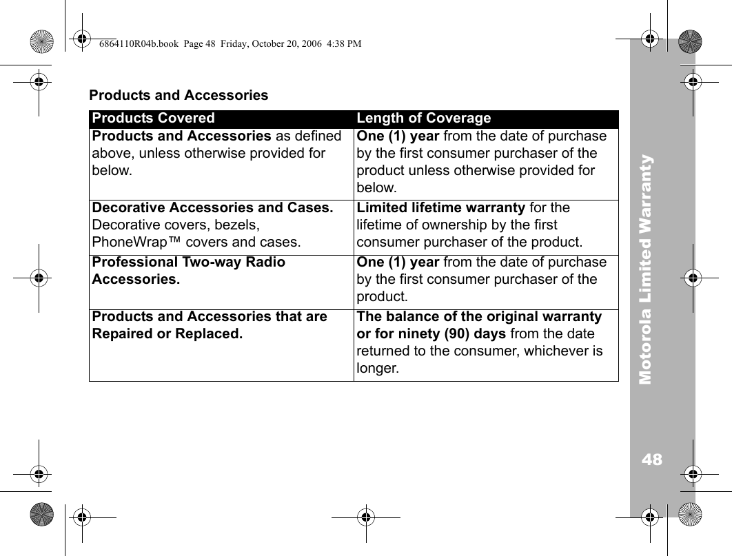 48Motorola Limited WarrantyProducts and AccessoriesProducts Covered Length of CoverageProducts and Accessories as defined above, unless otherwise provided for below.One (1) year from the date of purchase by the first consumer purchaser of the product unless otherwise provided for below.Decorative Accessories and Cases. Decorative covers, bezels, PhoneWrap™ covers and cases.Limited lifetime warranty for the lifetime of ownership by the first consumer purchaser of the product.Professional Two-way Radio Accessories.One (1) year from the date of purchase by the first consumer purchaser of the product.Products and Accessories that are Repaired or Replaced.The balance of the original warranty or for ninety (90) days from the date returned to the consumer, whichever is longer.6864110R04b.book  Page 48  Friday, October 20, 2006  4:38 PM