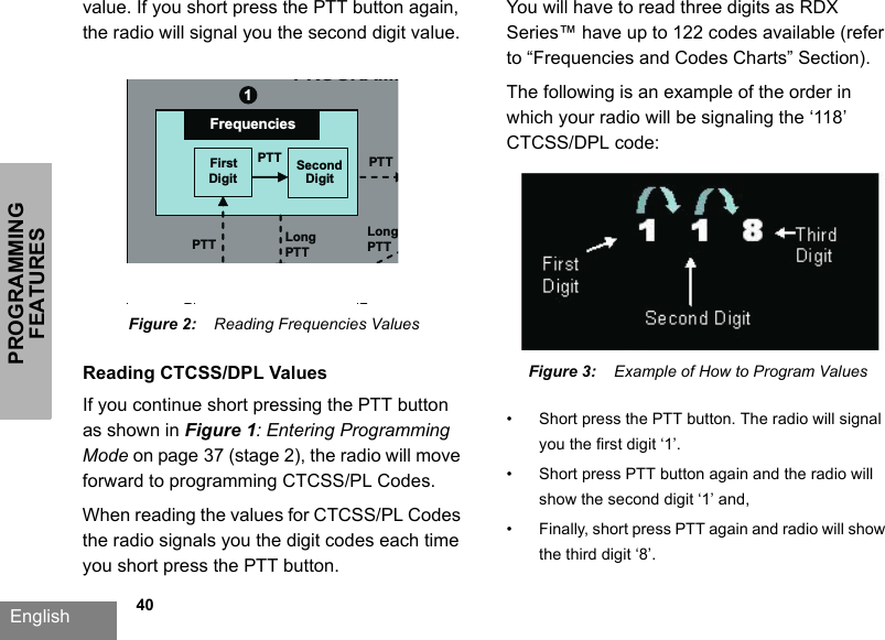 PROGRAMMING FEATURESEnglish             40value. If you short press the PTT button again, the radio will signal you the second digit value.Figure 2:    Reading Frequencies ValuesReading CTCSS/DPL ValuesIf you continue short pressing the PTT button as shown in Figure 1: Entering Programming Mode on page 37 (stage 2), the radio will move forward to programming CTCSS/PL Codes. When reading the values for CTCSS/PL Codes the radio signals you the digit codes each time you short press the PTT button. You will have to read three digits as RDX Series™ have up to 122 codes available (refer to “Frequencies and Codes Charts” Section).The following is an example of the order in which your radio will be signaling the ‘118’ CTCSS/DPL code:Figure 3:    Example of How to Program Values• Short press the PTT button. The radio will signal you the first digit ‘1’.• Short press PTT button again and the radio will show the second digit ‘1’ and,• Finally, short press PTT again and radio will show the third digit ‘8’.Mode   Idle    ProgrammingPTT   First     Digit    Second   Digit   PTT   Frequencies   First DigitCTCSSPTT   PROGRAMMING MPTT   Long  PTT   Long  PTT   1 2