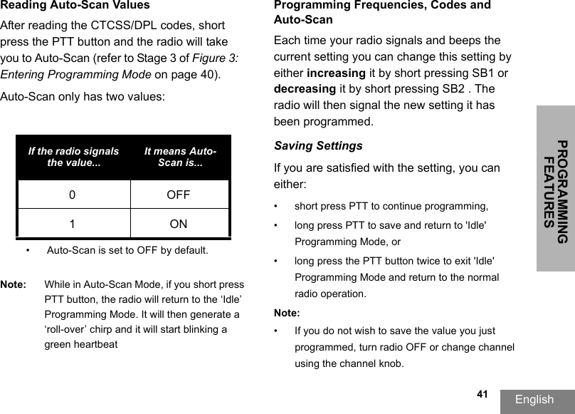 PROGRAMMING FEATURESEnglish                                                                                                                                                           41Reading Auto-Scan ValuesAfter reading the CTCSS/DPL codes, short press the PTT button and the radio will take you to Auto-Scan (refer to Stage 3 of Figure 3:   Entering Programming Mode on page 40).Auto-Scan only has two values:  Note: While in Auto-Scan Mode, if you short press PTT button, the radio will return to the ‘Idle’ Programming Mode. It will then generate a ‘roll-over’ chirp and it will start blinking a green heartbeatProgramming Frequencies, Codes and Auto-ScanEach time your radio signals and beeps the current setting you can change this setting by either increasing it by short pressing SB1 or decreasing it by short pressing SB2 . The radio will then signal the new setting it has been programmed. Saving SettingsIf you are satisfied with the setting, you can either:• short press PTT to continue programming,• long press PTT to save and return to &apos;Idle&apos; Programming Mode, or• long press the PTT button twice to exit &apos;Idle&apos; Programming Mode and return to the normal radio operation.Note:• If you do not wish to save the value you just programmed, turn radio OFF or change channel using the channel knob.If the radio signals the value...It means Auto-Scan is...0OFF1ON• Auto-Scan is set to OFF by default.