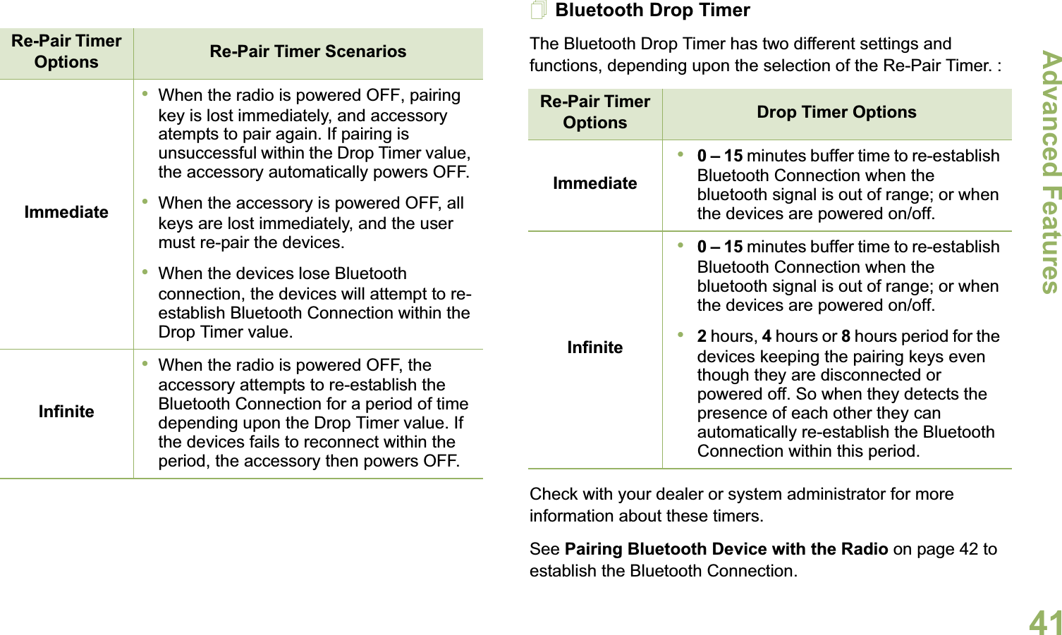 Advanced FeaturesEnglish41 Bluetooth Drop Timer The Bluetooth Drop Timer has two different settings and functions, depending upon the selection of the Re-Pair Timer. :Check with your dealer or system administrator for more information about these timers. See Pairing Bluetooth Device with the Radio on page 42 to establish the Bluetooth Connection. Re-Pair Timer Options Re-Pair Timer ScenariosImmediate•When the radio is powered OFF, pairing key is lost immediately, and accessory atempts to pair again. If pairing is unsuccessful within the Drop Timer value, the accessory automatically powers OFF.•When the accessory is powered OFF, all keys are lost immediately, and the user must re-pair the devices.•When the devices lose Bluetooth connection, the devices will attempt to re-establish Bluetooth Connection within the Drop Timer value.Infinite•When the radio is powered OFF, the accessory attempts to re-establish the Bluetooth Connection for a period of time depending upon the Drop Timer value. If the devices fails to reconnect within the period, the accessory then powers OFF.Re-Pair Timer Options Drop Timer OptionsImmediate•0 – 15 minutes buffer time to re-establish Bluetooth Connection when the bluetooth signal is out of range; or when the devices are powered on/off.Infinite•0 – 15 minutes buffer time to re-establish Bluetooth Connection when the bluetooth signal is out of range; or when the devices are powered on/off.•2 hours, 4 hours or 8 hours period for the devices keeping the pairing keys even though they are disconnected or powered off. So when they detects the presence of each other they can automatically re-establish the Bluetooth Connection within this period. 