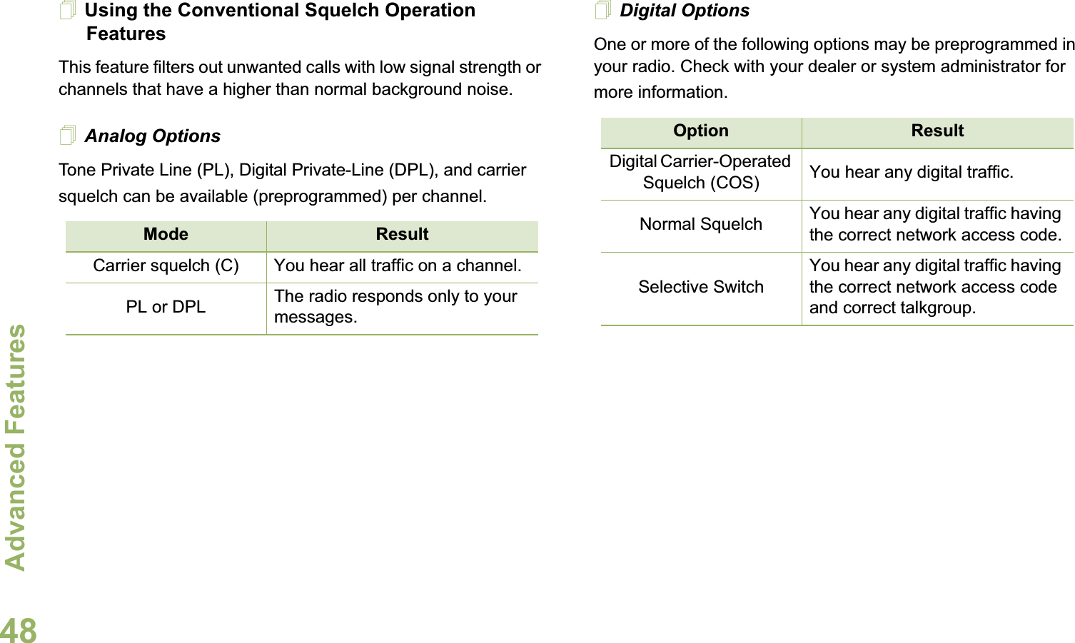 Advanced FeaturesEnglish48Using the Conventional Squelch Operation FeaturesThis feature filters out unwanted calls with low signal strength or channels that have a higher than normal background noise.Analog OptionsTone Private Line (PL), Digital Private-Line (DPL), and carrier squelch can be available (preprogrammed) per channel.Digital OptionsOne or more of the following options may be preprogrammed in your radio. Check with your dealer or system administrator for more information.Mode ResultCarrier squelch (C) You hear all traffic on a channel.PL or DPL The radio responds only to your messages.Option ResultDigital Carrier-Operated Squelch (COS) You hear any digital traffic.Normal Squelch You hear any digital traffic having the correct network access code.Selective SwitchYou hear any digital traffic having the correct network access code and correct talkgroup.