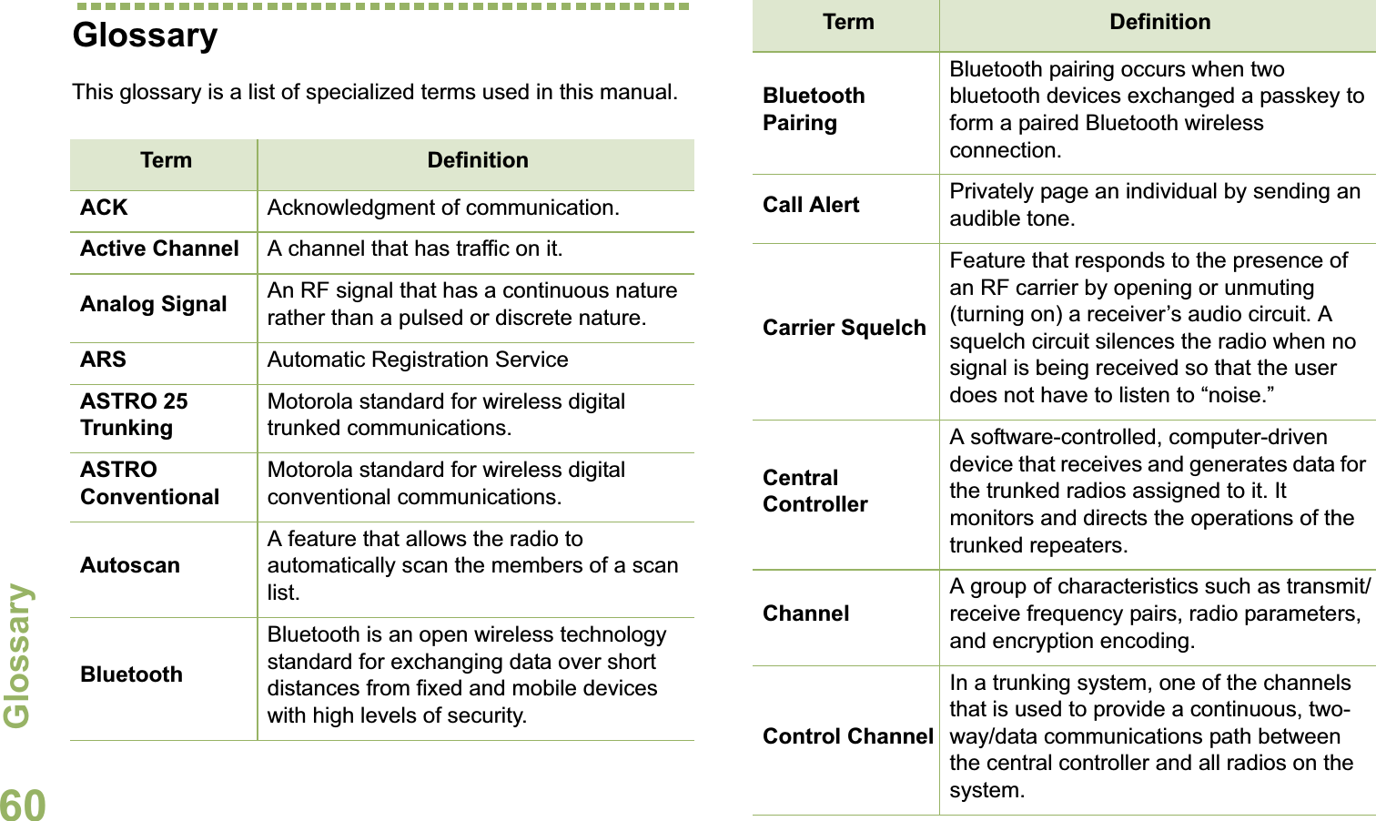GlossaryEnglish60GlossaryThis glossary is a list of specialized terms used in this manual.Term DefinitionACK Acknowledgment of communication.Active Channel A channel that has traffic on it.Analog Signal An RF signal that has a continuous nature rather than a pulsed or discrete nature.ARS Automatic Registration ServiceASTRO 25 TrunkingMotorola standard for wireless digital trunked communications.ASTRO ConventionalMotorola standard for wireless digital conventional communications.AutoscanA feature that allows the radio to automatically scan the members of a scan list.BluetoothBluetooth is an open wireless technology standard for exchanging data over short distances from fixed and mobile devices with high levels of security.Bluetooth PairingBluetooth pairing occurs when two bluetooth devices exchanged a passkey to form a paired Bluetooth wireless connection.Call Alert Privately page an individual by sending an audible tone. Carrier SquelchFeature that responds to the presence of an RF carrier by opening or unmuting (turning on) a receiver’s audio circuit. A squelch circuit silences the radio when no signal is being received so that the user does not have to listen to “noise.” Central Controller A software-controlled, computer-driven device that receives and generates data for the trunked radios assigned to it. It monitors and directs the operations of the trunked repeaters.ChannelA group of characteristics such as transmit/receive frequency pairs, radio parameters, and encryption encoding.Control ChannelIn a trunking system, one of the channels that is used to provide a continuous, two-way/data communications path between the central controller and all radios on the system.Term Definition