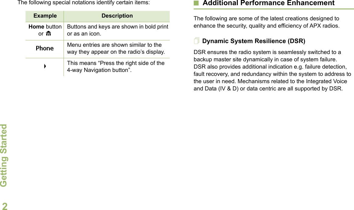 Getting StartedEnglish2The following special notations identify certain items: Additional Performance EnhancementThe following are some of the latest creations designed to enhance the security, quality and efficiency of APX radios.Dynamic System Resilience (DSR)DSR ensures the radio system is seamlessly switched to a backup master site dynamically in case of system failure. DSR also provides additional indication e.g. failure detection, fault recovery, and redundancy within the system to address to the user in need. Mechanisms related to the Integrated Voice and Data (IV &amp; D) or data centric are all supported by DSR.Example DescriptionHome button or HButtons and keys are shown in bold print or as an icon.Phone Menu entries are shown similar to the way they appear on the radio’s display.&gt;This means “Press the right side of the 4-way Navigation button”.