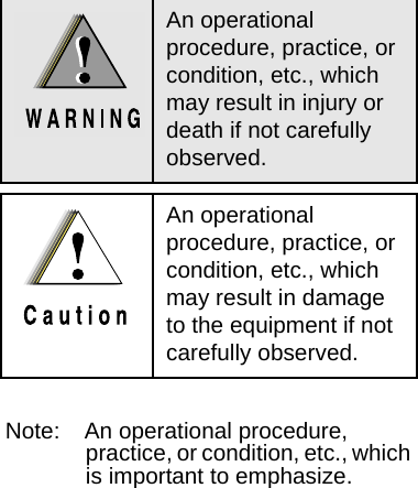     Note: An operational procedure, practice, or condition, etc., which is important to emphasize. An operational procedure, practice, or condition, etc., which may result in injury or death if not carefully observed.An operational procedure, practice, or condition, etc., which may result in damage to the equipment if not carefully observed.