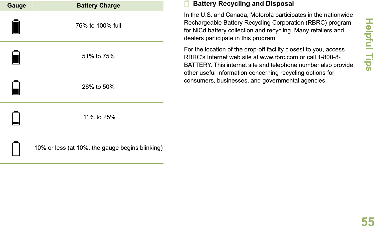 Helpful TipsEnglish55Battery Recycling and DisposalIn the U.S. and Canada, Motorola participates in the nationwide Rechargeable Battery Recycling Corporation (RBRC) program for NiCd battery collection and recycling. Many retailers and dealers participate in this program.For the location of the drop-off facility closest to you, access RBRC&apos;s Internet web site at www.rbrc.com or call 1-800-8-BATTERY. This internet site and telephone number also provide other useful information concerning recycling options for consumers, businesses, and governmental agencies.Gauge Battery Charge76% to 100% full51% to 75%26% to 50% 11% to 25%10% or less (at 10%, the gauge begins blinking)UTSRQ