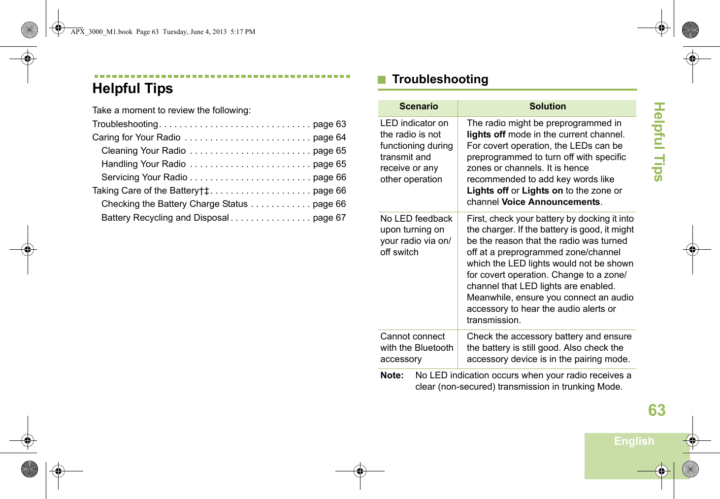 Helpful TipsEnglish63Helpful TipsTake a moment to review the following:Troubleshooting. . . . . . . . . . . . . . . . . . . . . . . . . . . . . . page 63Caring for Your Radio  . . . . . . . . . . . . . . . . . . . . . . . . . page 64Cleaning Your Radio  . . . . . . . . . . . . . . . . . . . . . . . . page 65Handling Your Radio  . . . . . . . . . . . . . . . . . . . . . . . . page 65Servicing Your Radio . . . . . . . . . . . . . . . . . . . . . . . . page 66Taking Care of the Battery†‡. . . . . . . . . . . . . . . . . . . . page 66Checking the Battery Charge Status . . . . . . . . . . . . page 66Battery Recycling and Disposal . . . . . . . . . . . . . . . . page 67TroubleshootingScenario SolutionLED indicator on the radio is not functioning during transmit and receive or any other operationThe radio might be preprogrammed in lights off mode in the current channel. For covert operation, the LEDs can be preprogrammed to turn off with specific zones or channels. It is hence recommended to add key words like Lights off or Lights on to the zone or channel Voice Announcements.No LED feedback upon turning on your radio via on/off switchFirst, check your battery by docking it into the charger. If the battery is good, it might be the reason that the radio was turned off at a preprogrammed zone/channel which the LED lights would not be shown for covert operation. Change to a zone/channel that LED lights are enabled. Meanwhile, ensure you connect an audio accessory to hear the audio alerts or transmission.Cannot connect with the Bluetooth accessoryCheck the accessory battery and ensure the battery is still good. Also check the accessory device is in the pairing mode.Note: No LED indication occurs when your radio receives a clear (non-secured) transmission in trunking Mode.APX_3000_M1.book  Page 63  Tuesday, June 4, 2013  5:17 PM