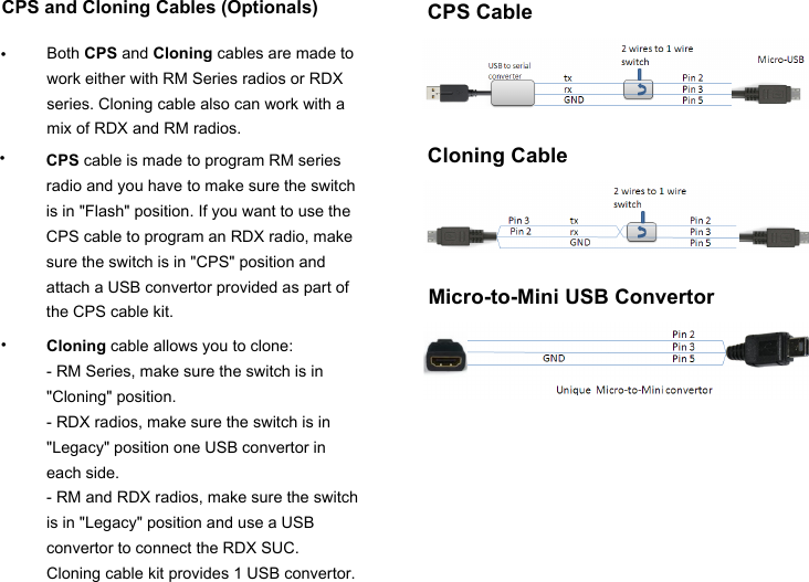 CPS and Cloning Cables (Optionals)•CPS CableBoth CPS and Cloning cables are made to work either with RM Series radios or RDX series. Cloning cable also can work with a mix of RDX and RM radios.CPS cable is made to program RM series radio and you have to make sure the switch is in &quot;Flash&quot; position. If you want to use the CPS cable to program an RDX radio, make sure the switch is in &quot;CPS&quot; position and attach a USB convertor provided as part of the CPS cable kit.•Cloning cable allows you to clone:- RM Series, make sure the switch is in &quot;Cloning&quot; position.- RDX radios, make sure the switch is in &quot;Legacy&quot; position one USB convertor in each side.- RM and RDX radios, make sure the switch is in &quot;Legacy&quot; position and use a USB convertor to connect the RDX SUC.Cloning cable kit provides 1 USB convertor.•Cloning CableMicro-to-Mini USB Convertor